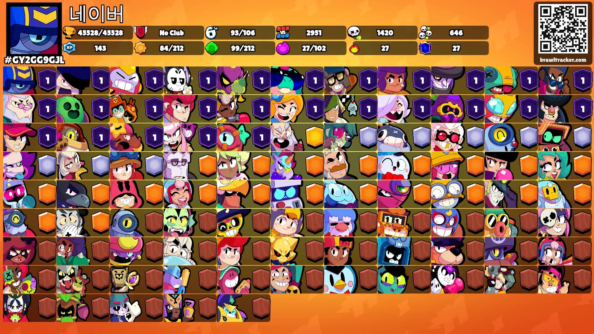 네이버's Ranks