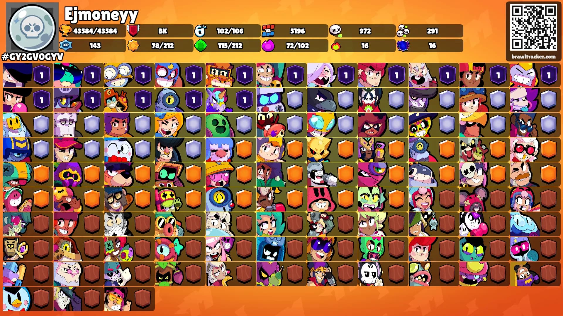 Ejmoneyy's Ranks