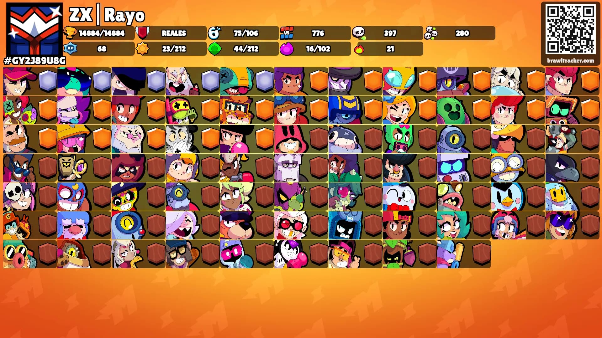 ZX|Rayo's Ranks