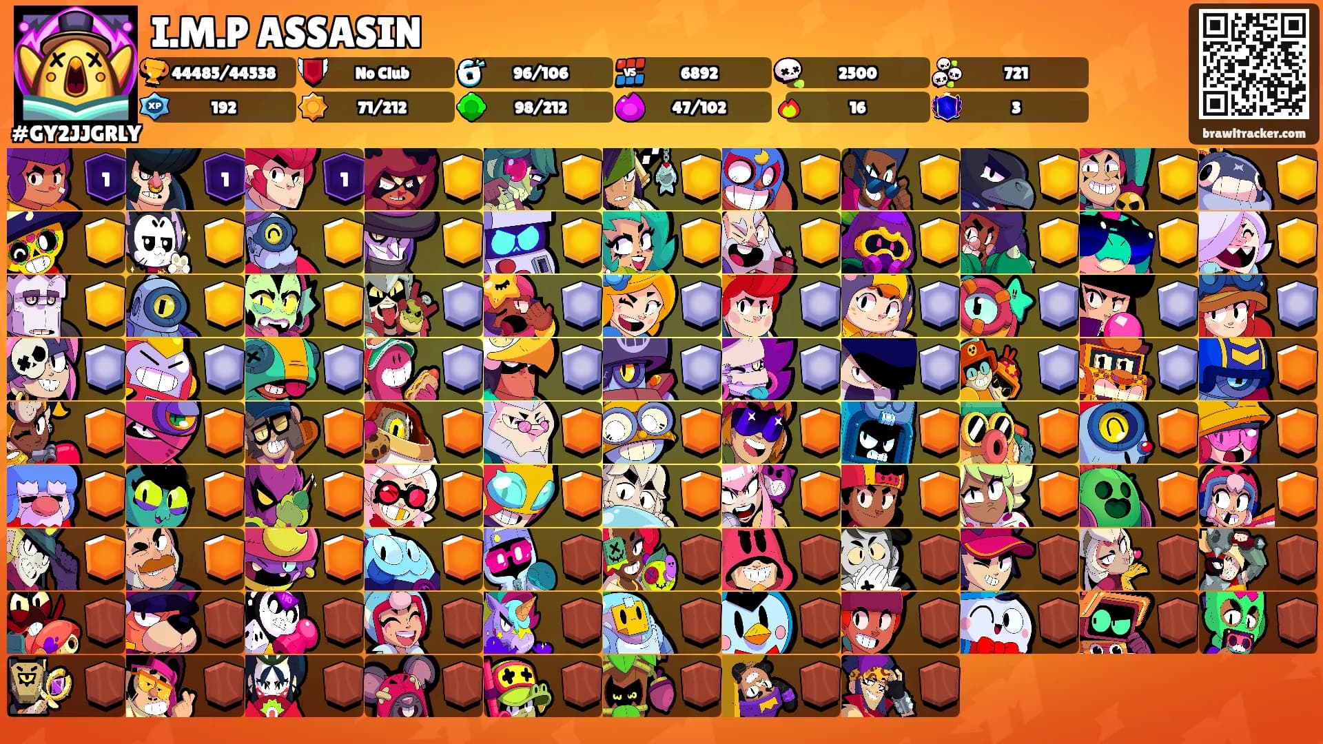 I.M.P ASSASIN's Ranks