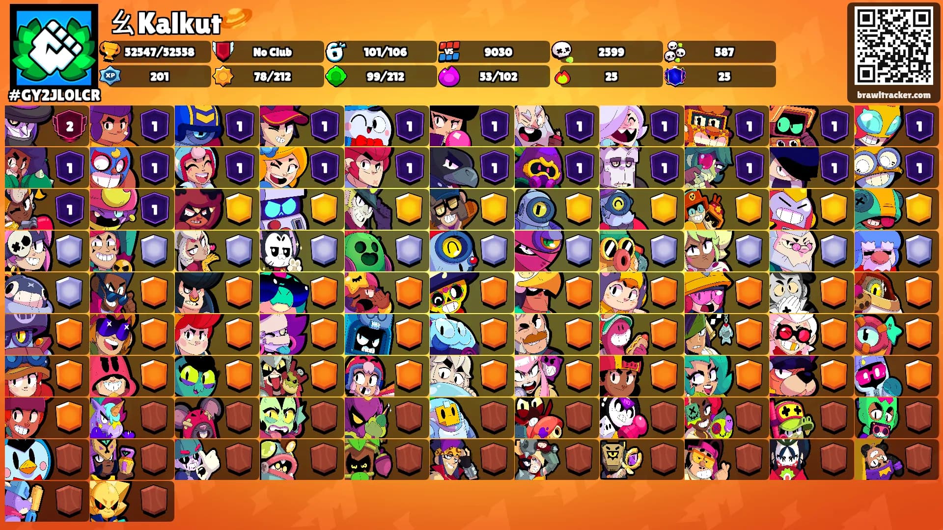ㄠKalkut🪐's Ranks