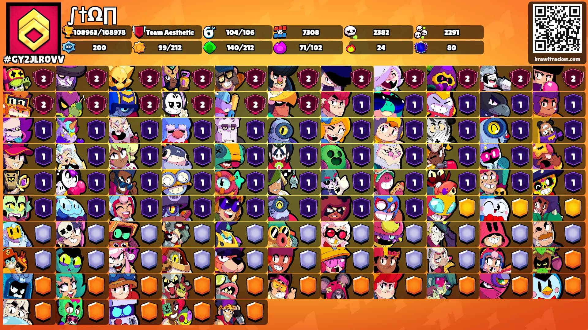 ∫†Ω∏'s Ranks