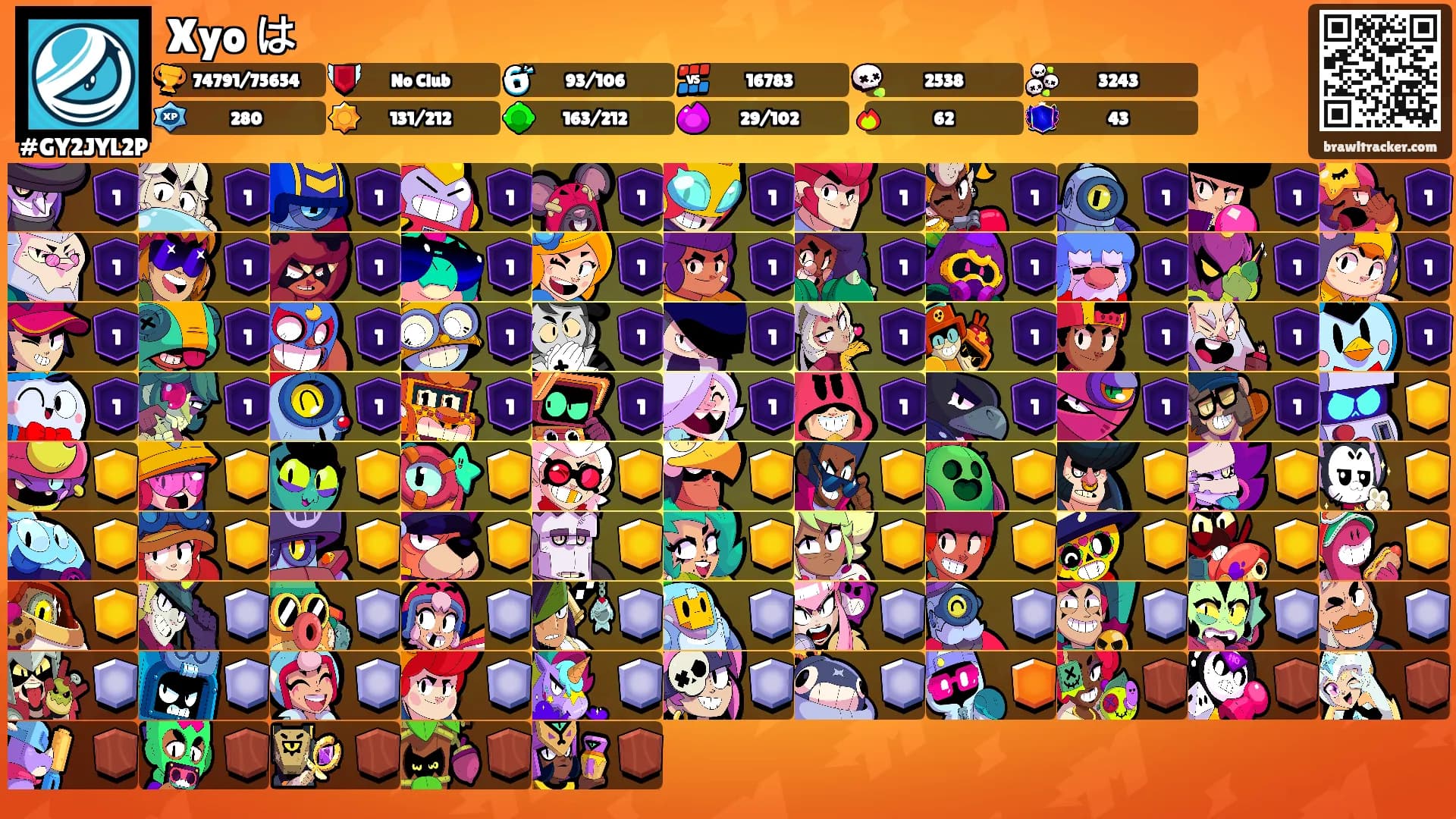 Xyo は's Ranks