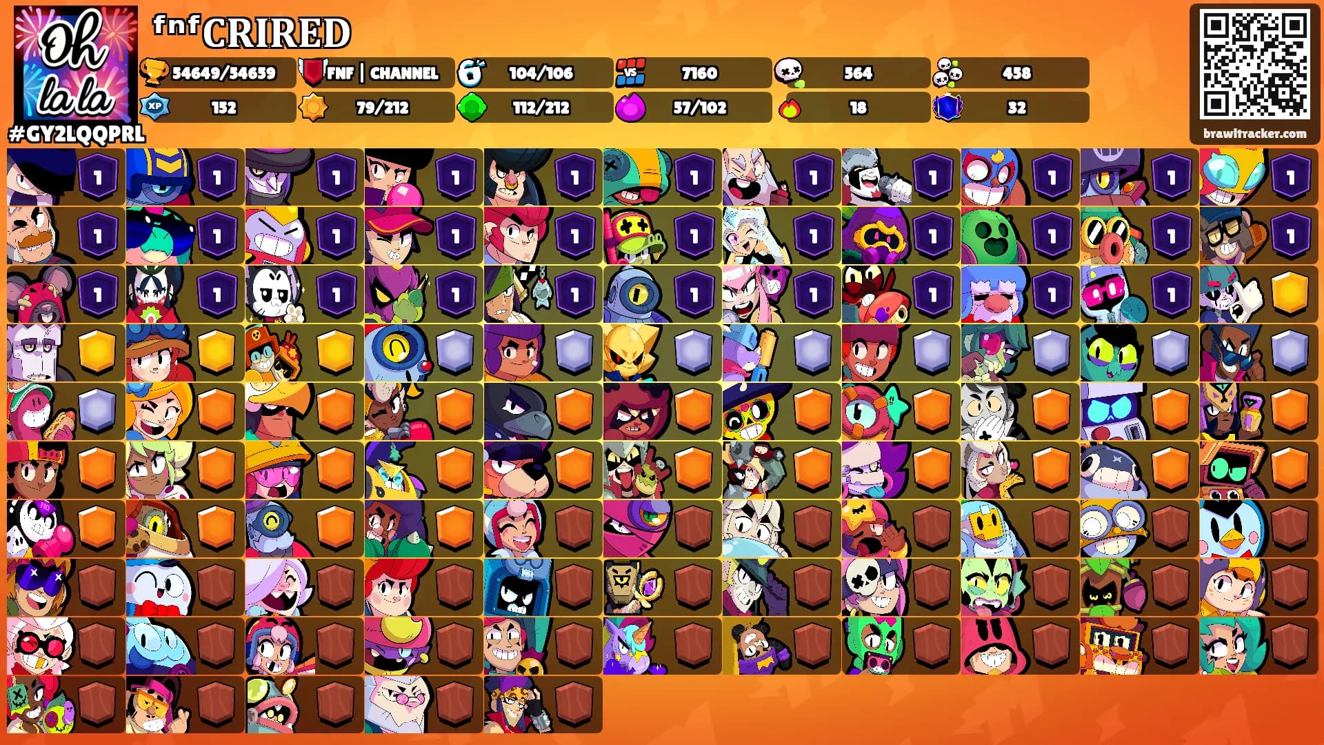 ᶠⁿᶠ𝐂𝐑𝐈𝐑𝐄𝐃's Ranks