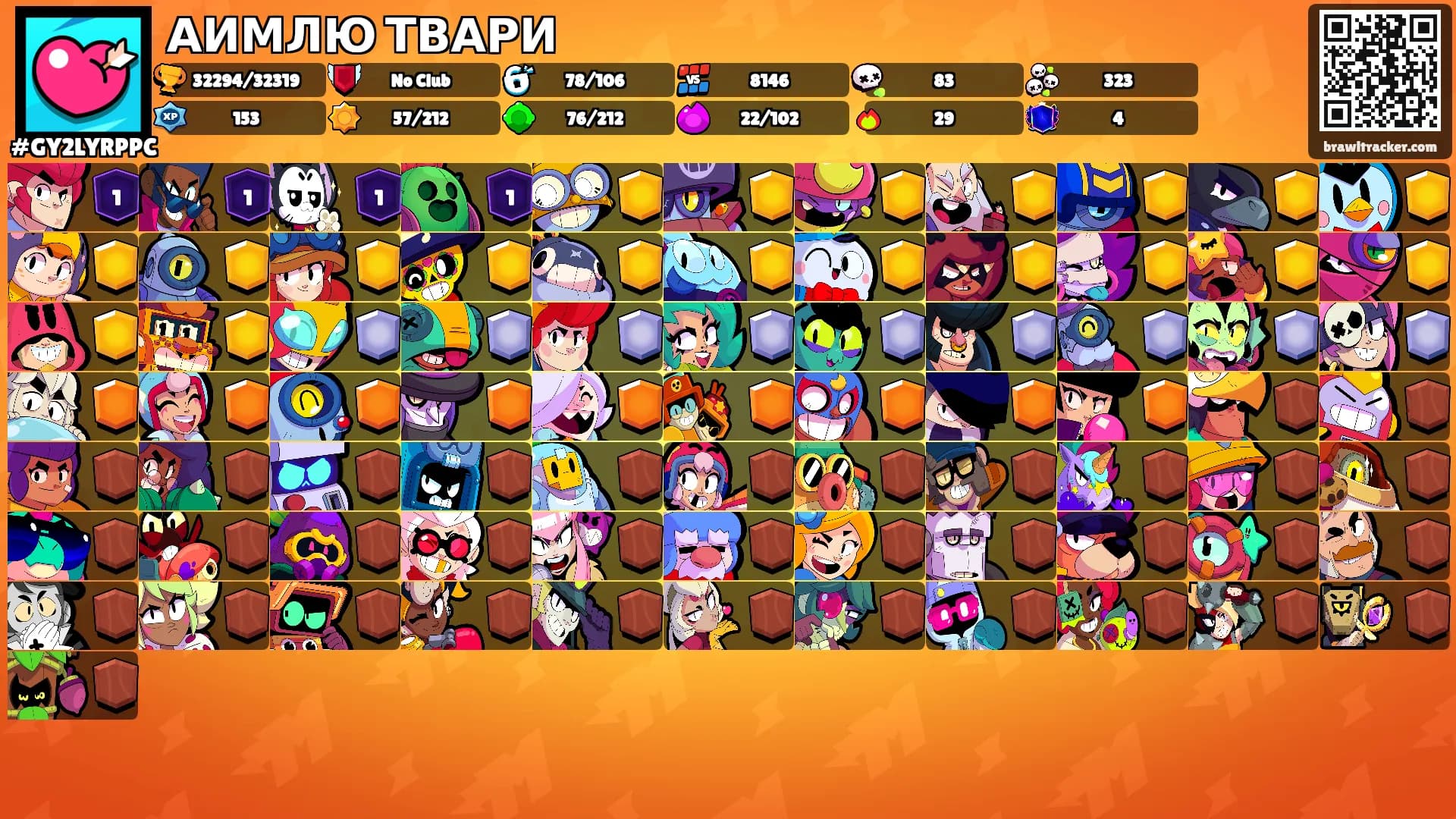 АИМЛЮ ТВАРИ's Ranks