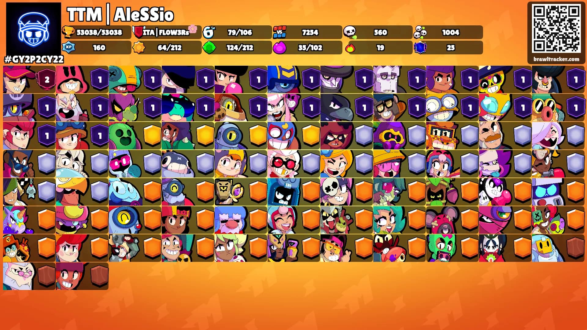 TTM|AleSSio's Ranks