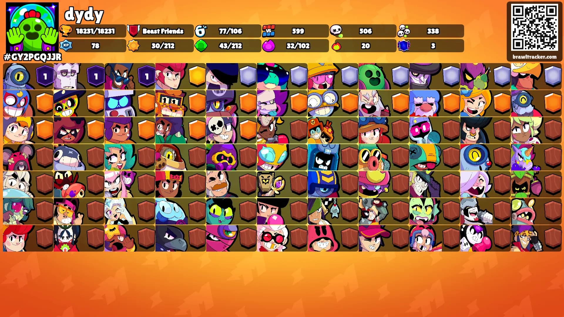 dydy's Ranks