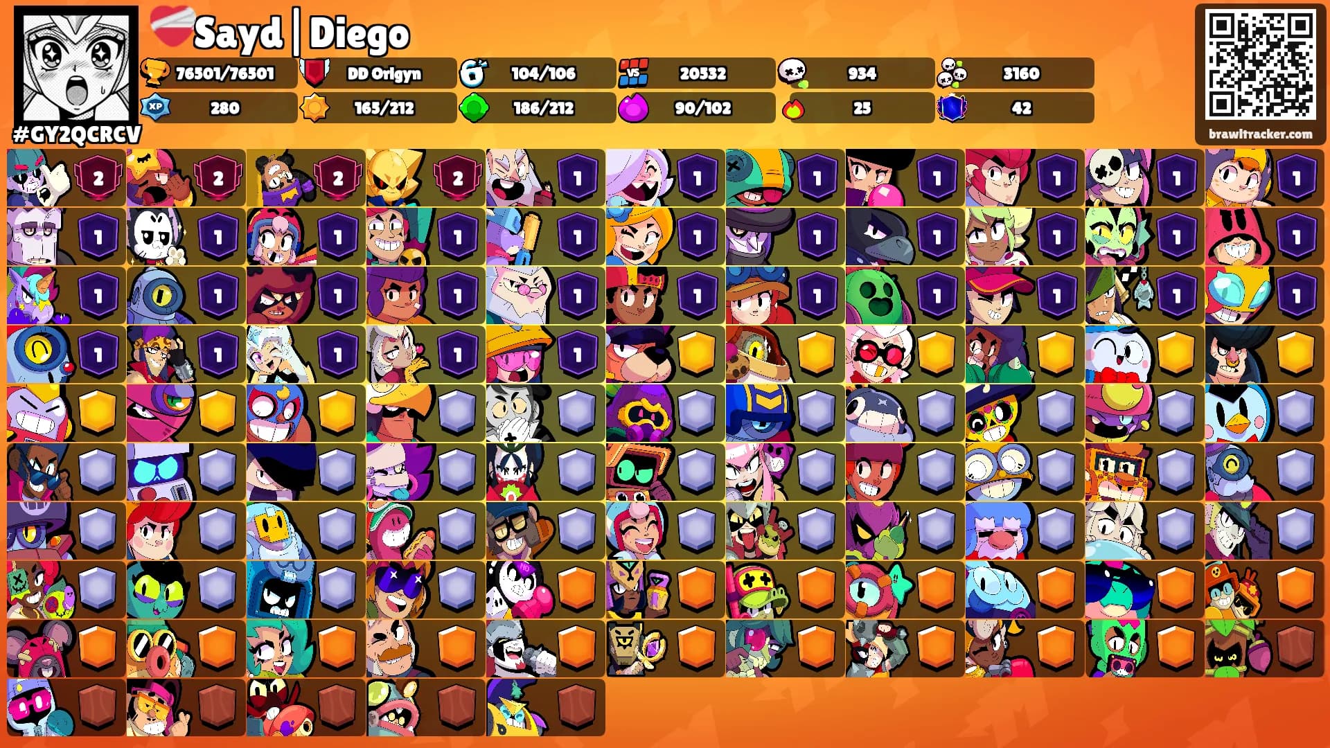 ❤️‍🩹Sayd|Diego's Ranks