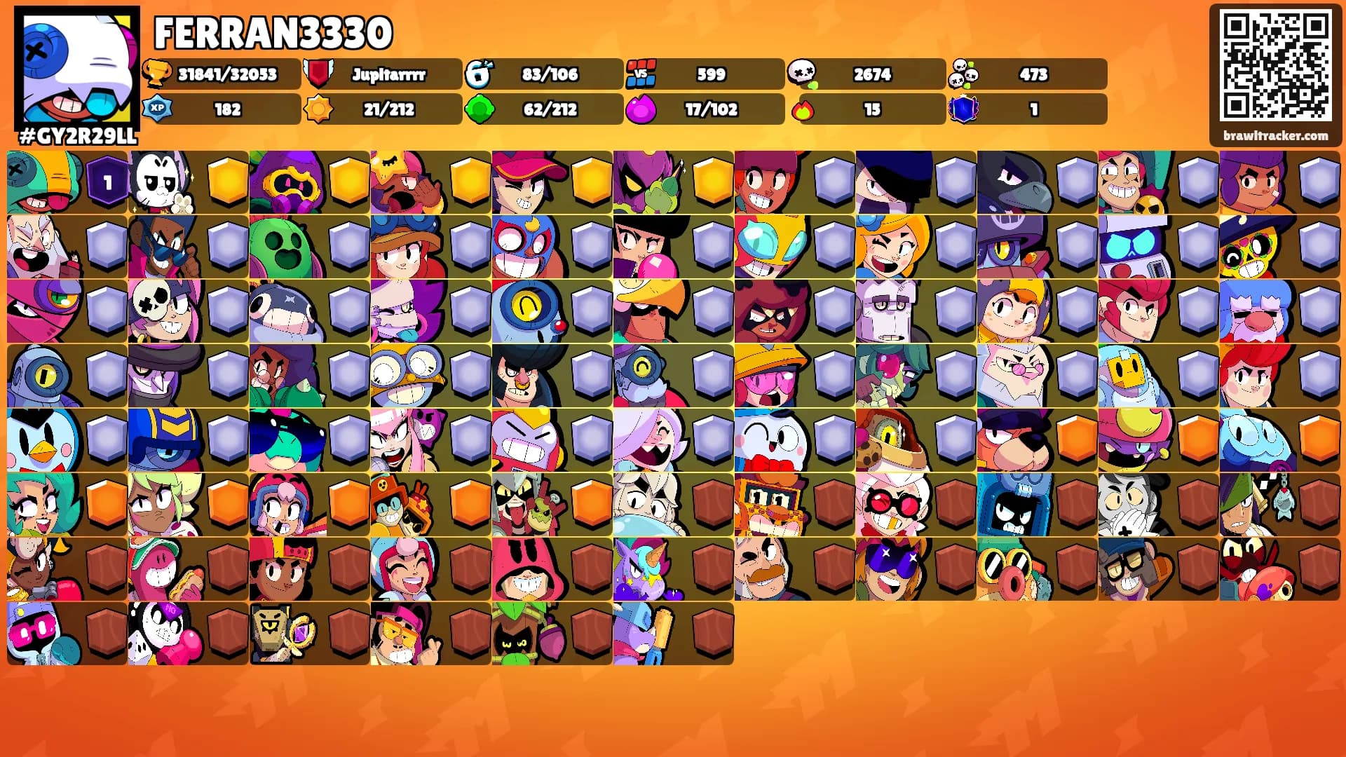 FERRAN3330's Ranks
