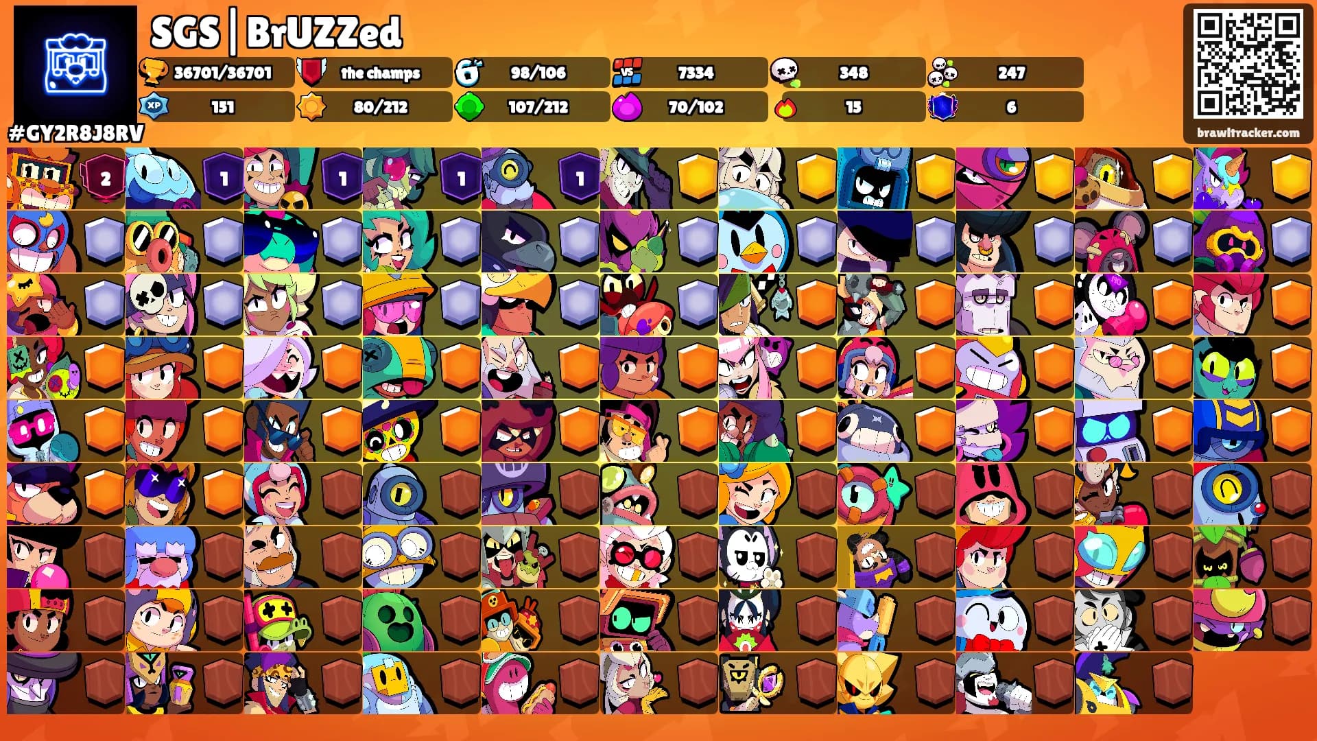 SGS|BrUZZed's Ranks