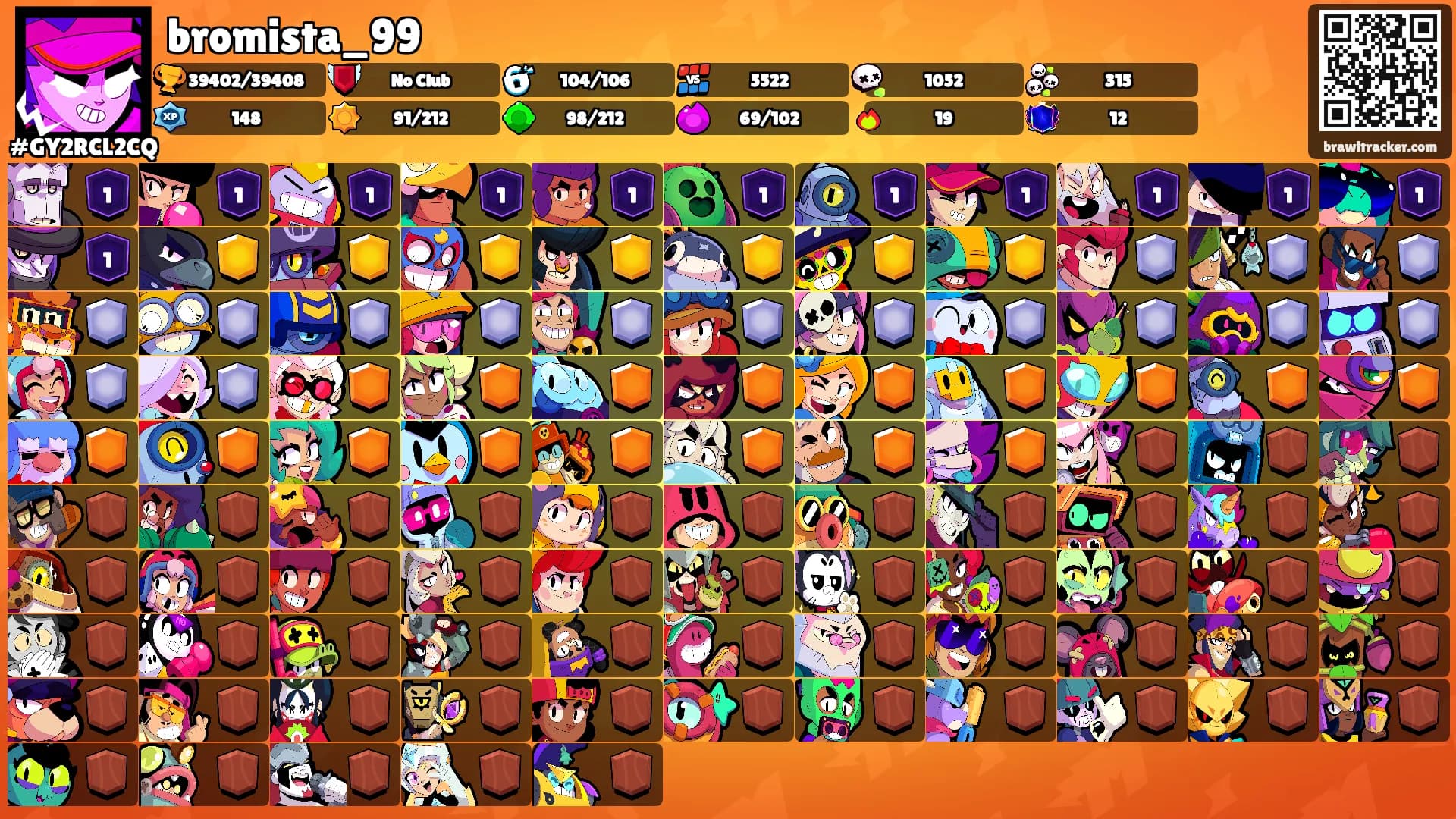 bromista_99's Ranks