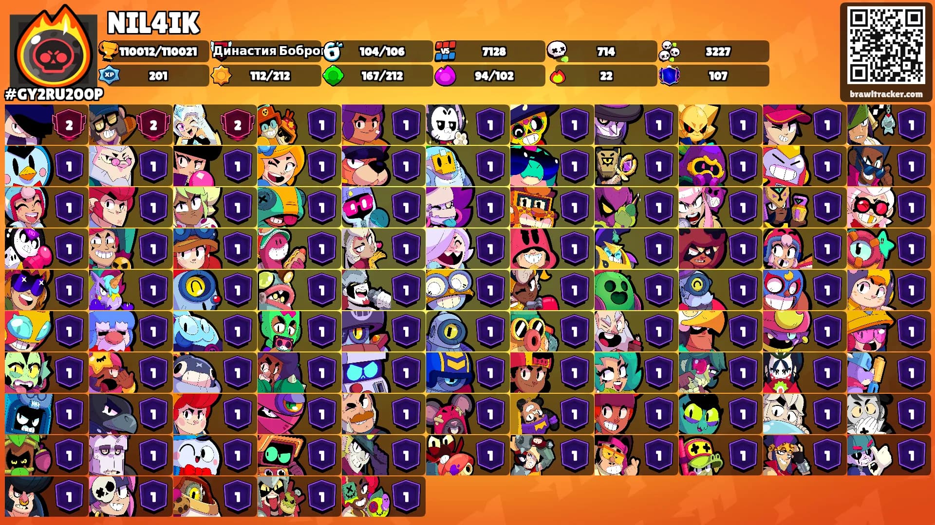 NIL4IK's Ranks