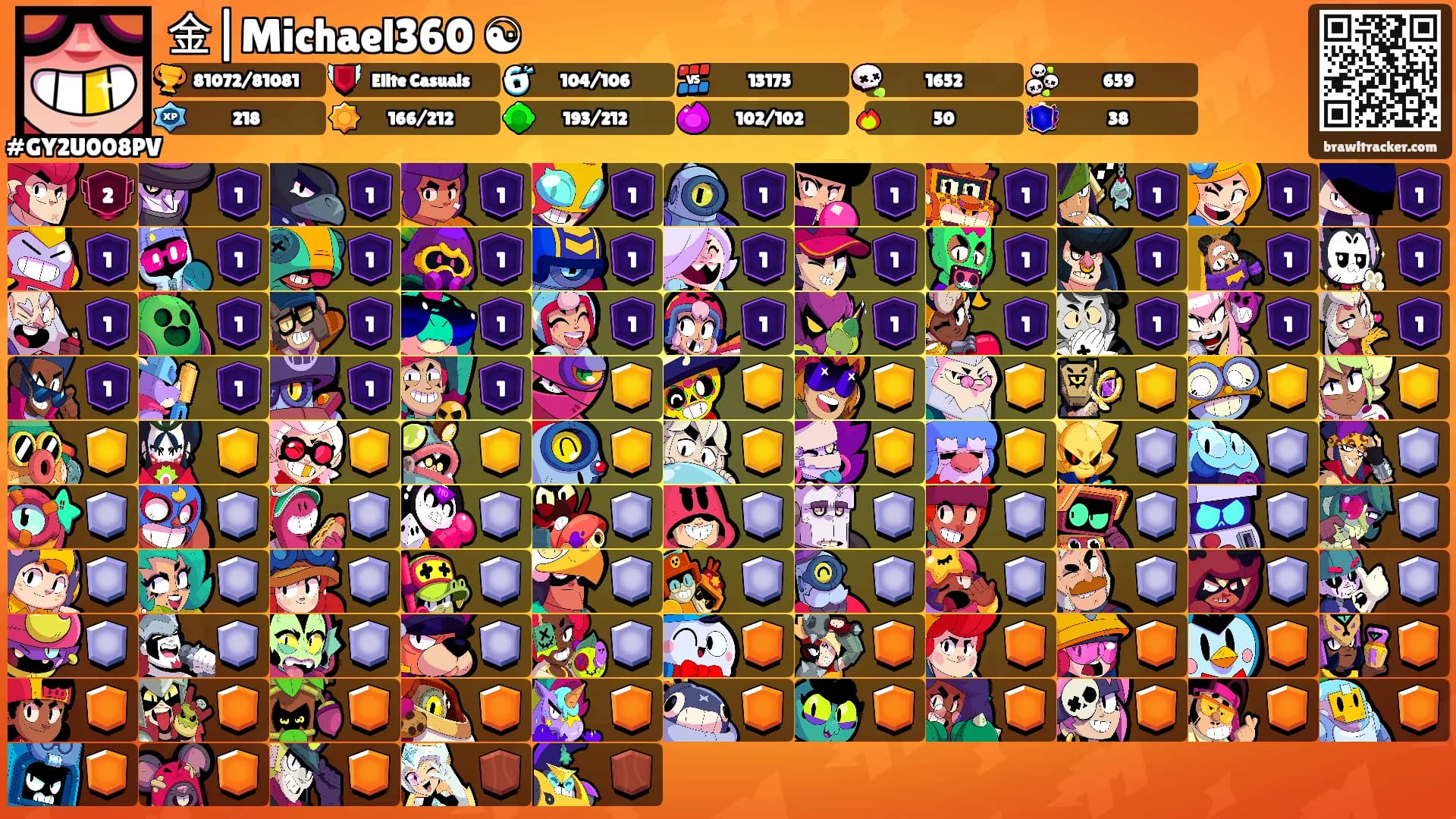 金|Michael360 ☯︎'s Ranks