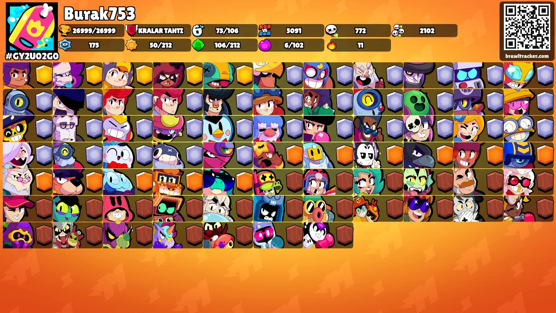 Burak753's Ranks