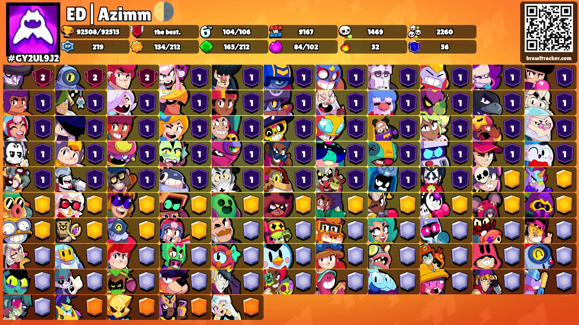 ED|Azimm 🌗's Ranks