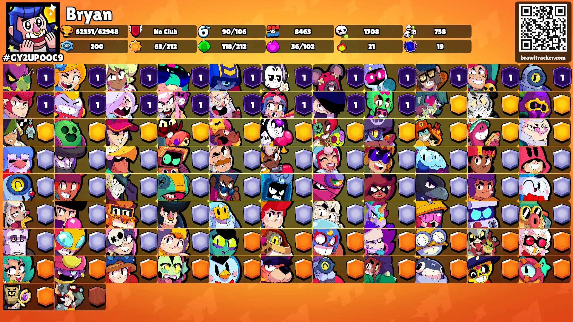 Bryan's Ranks