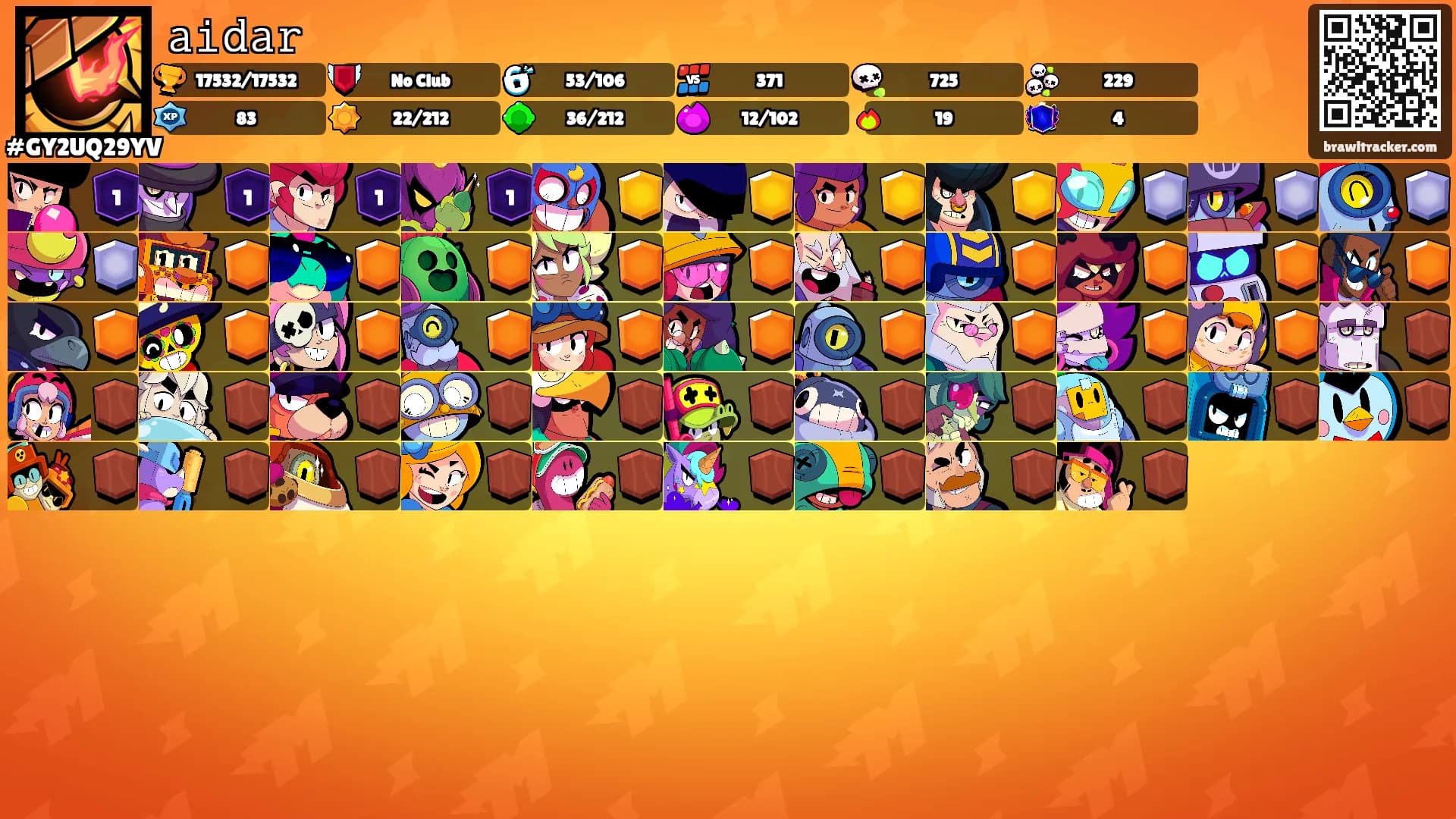 𝚊𝚒𝚍𝚊𝚛's Ranks