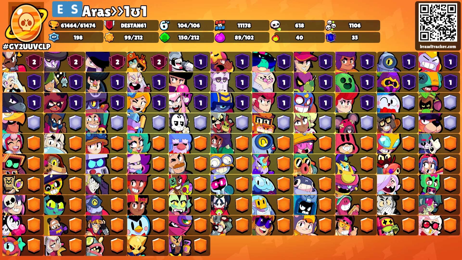 🇪🇸Aras>>1ʊ1's Ranks