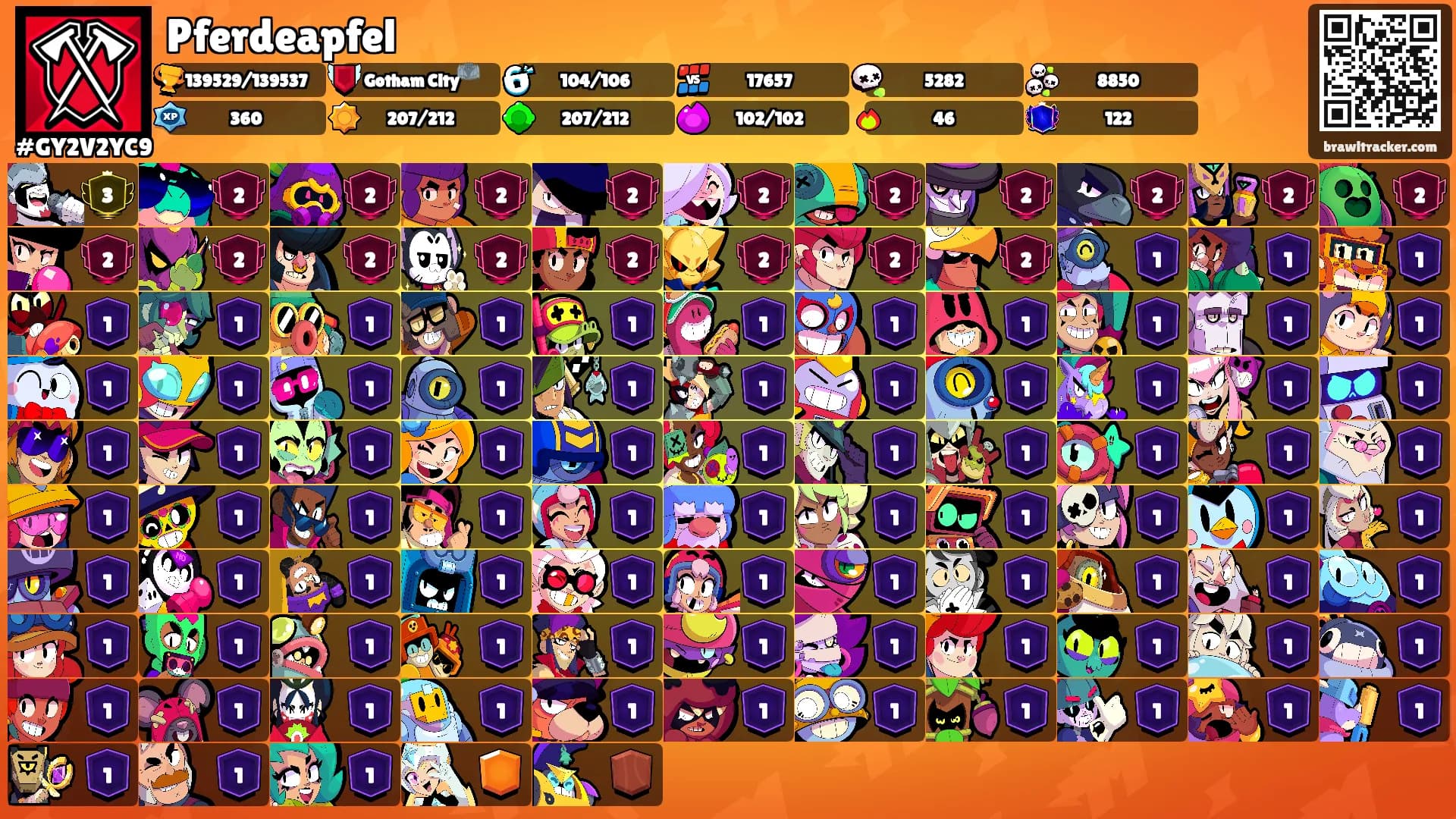Pferdeapfel's Ranks