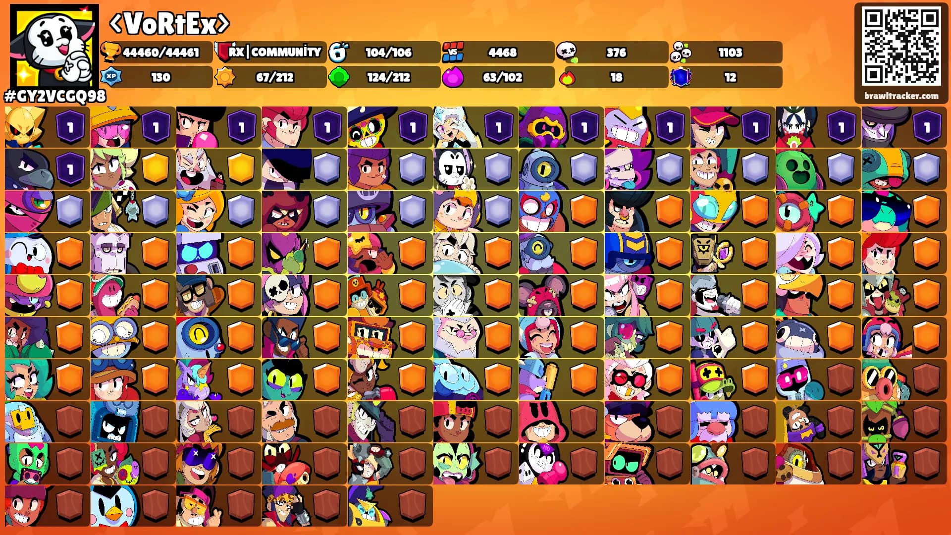 <VoRtEx>'s Ranks