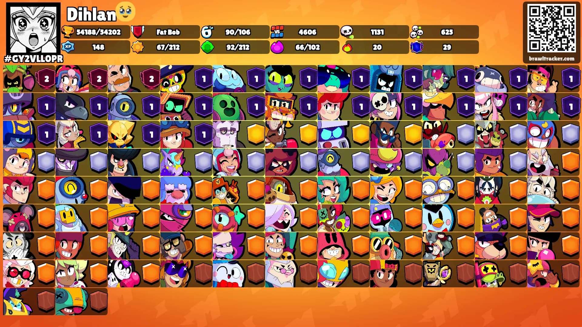 Dihlan🥹's Ranks