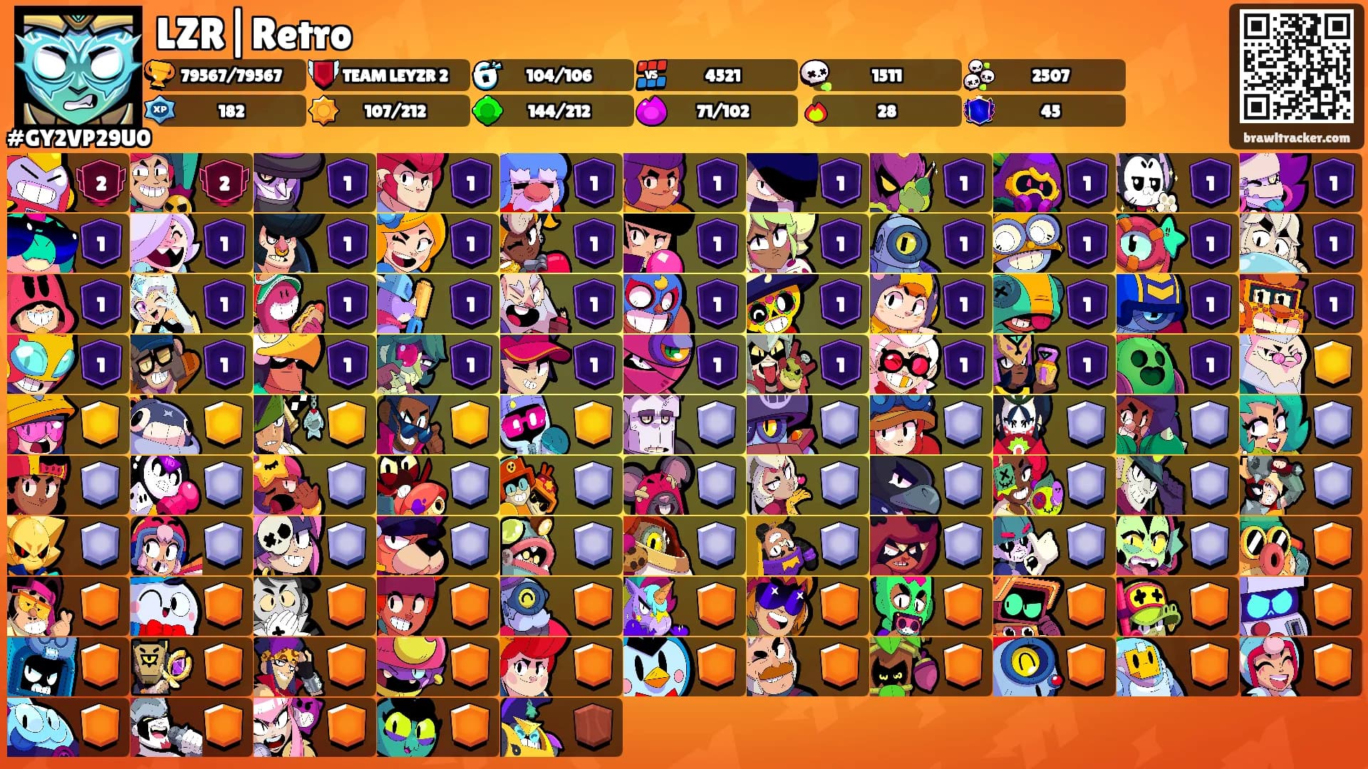 LZR|Retro's Ranks
