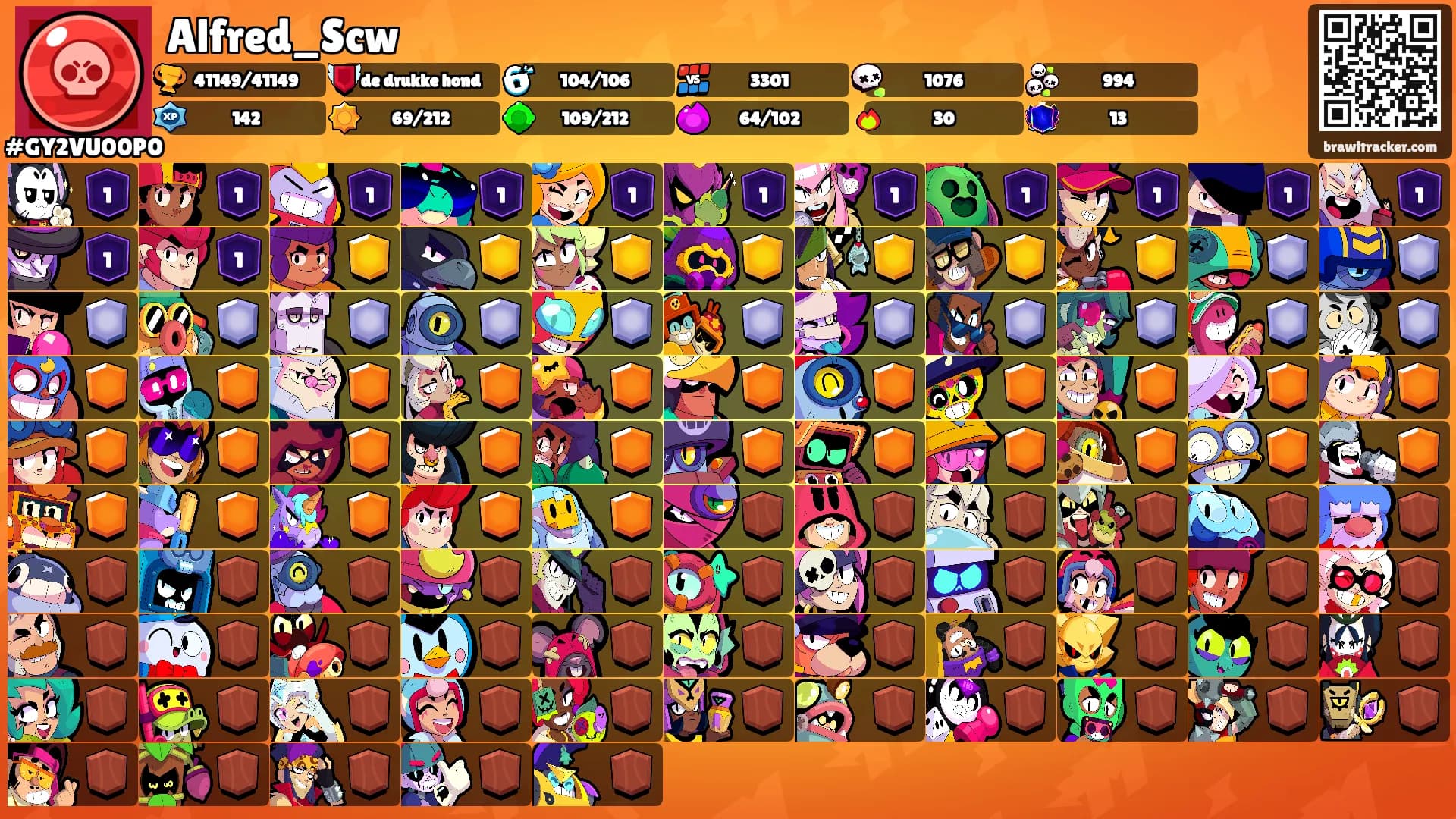 Alfred_Scw's Ranks