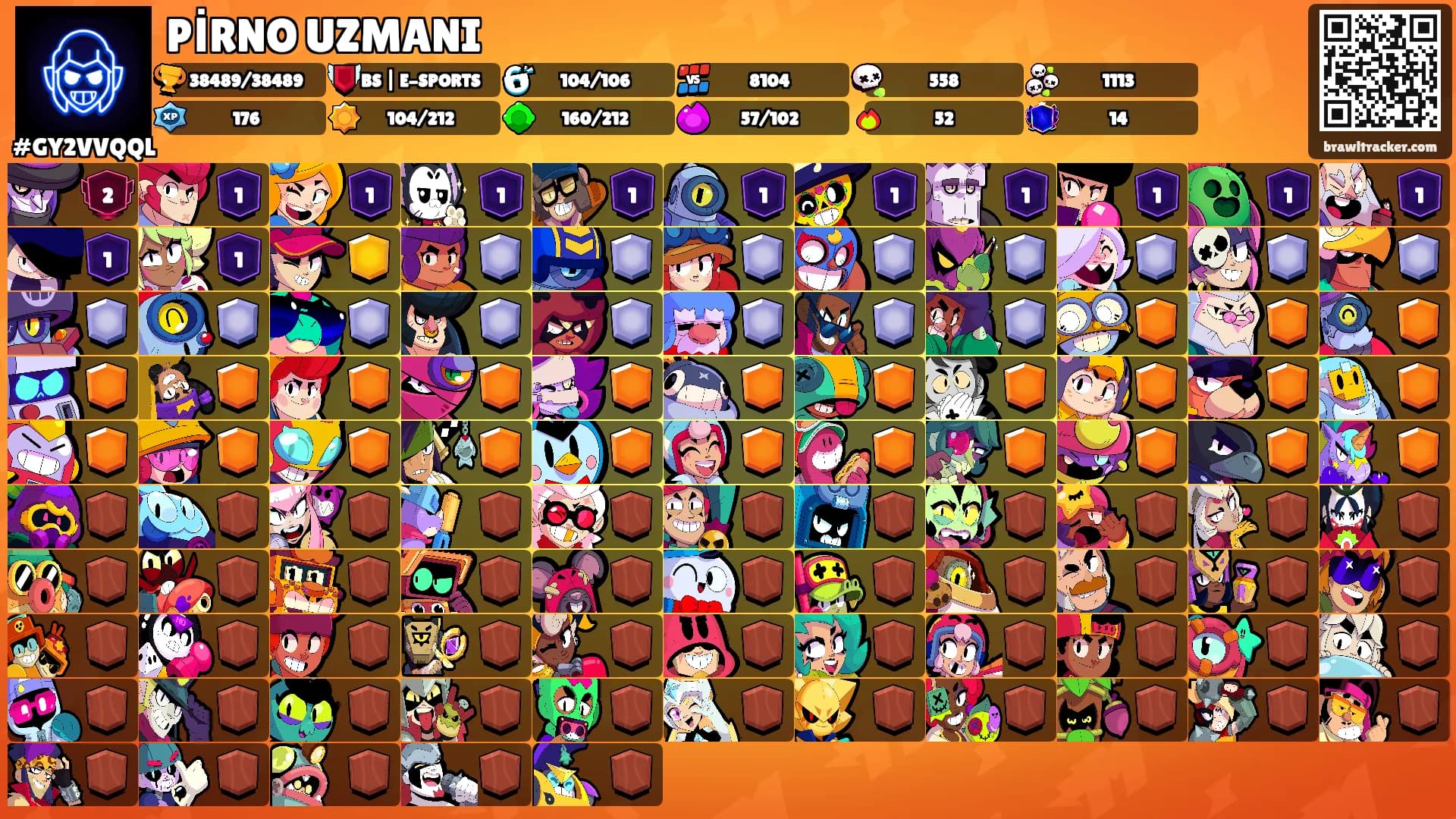 PİRNO UZMANI's Ranks