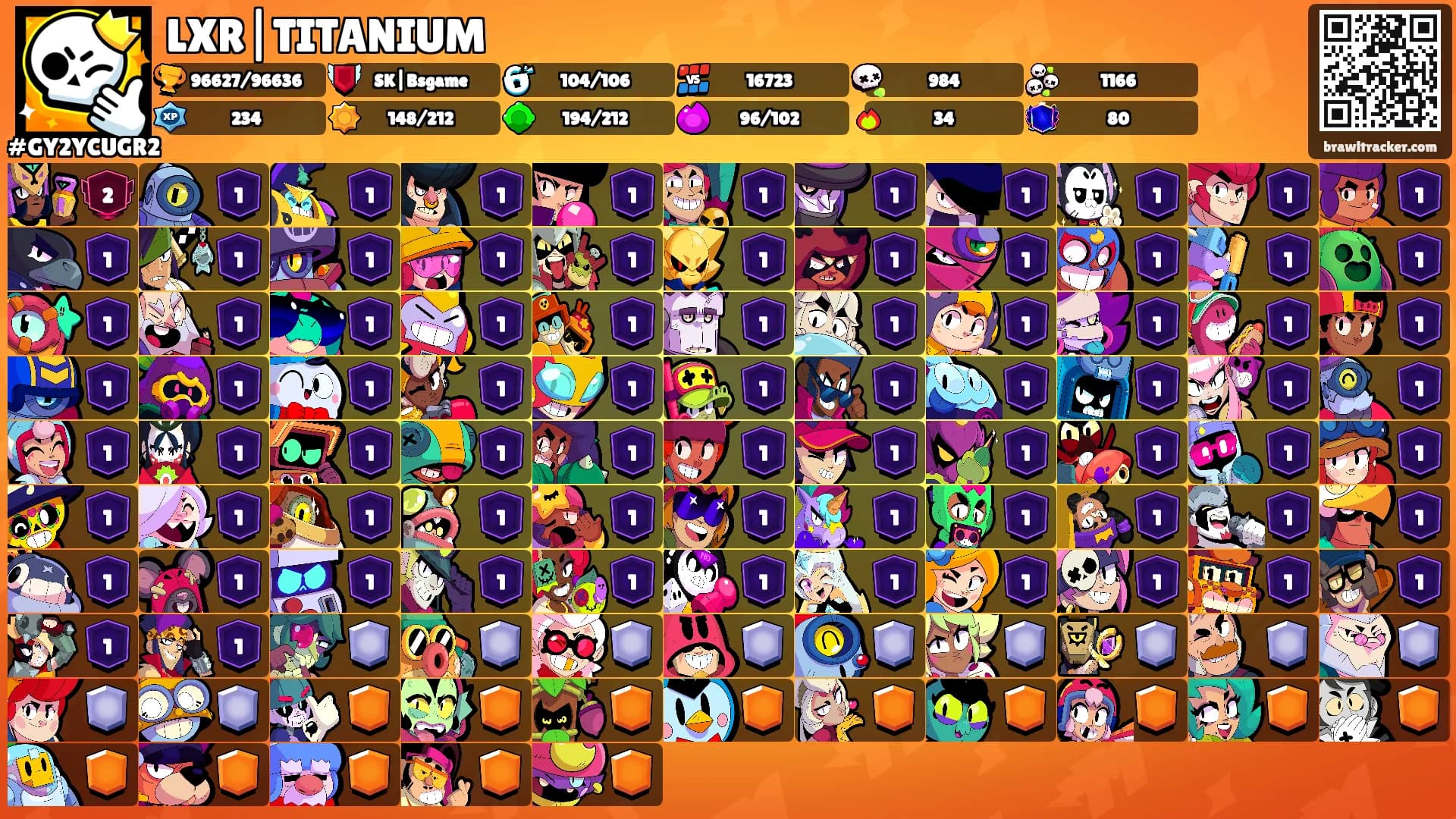LXR|TITANIUM's Ranks