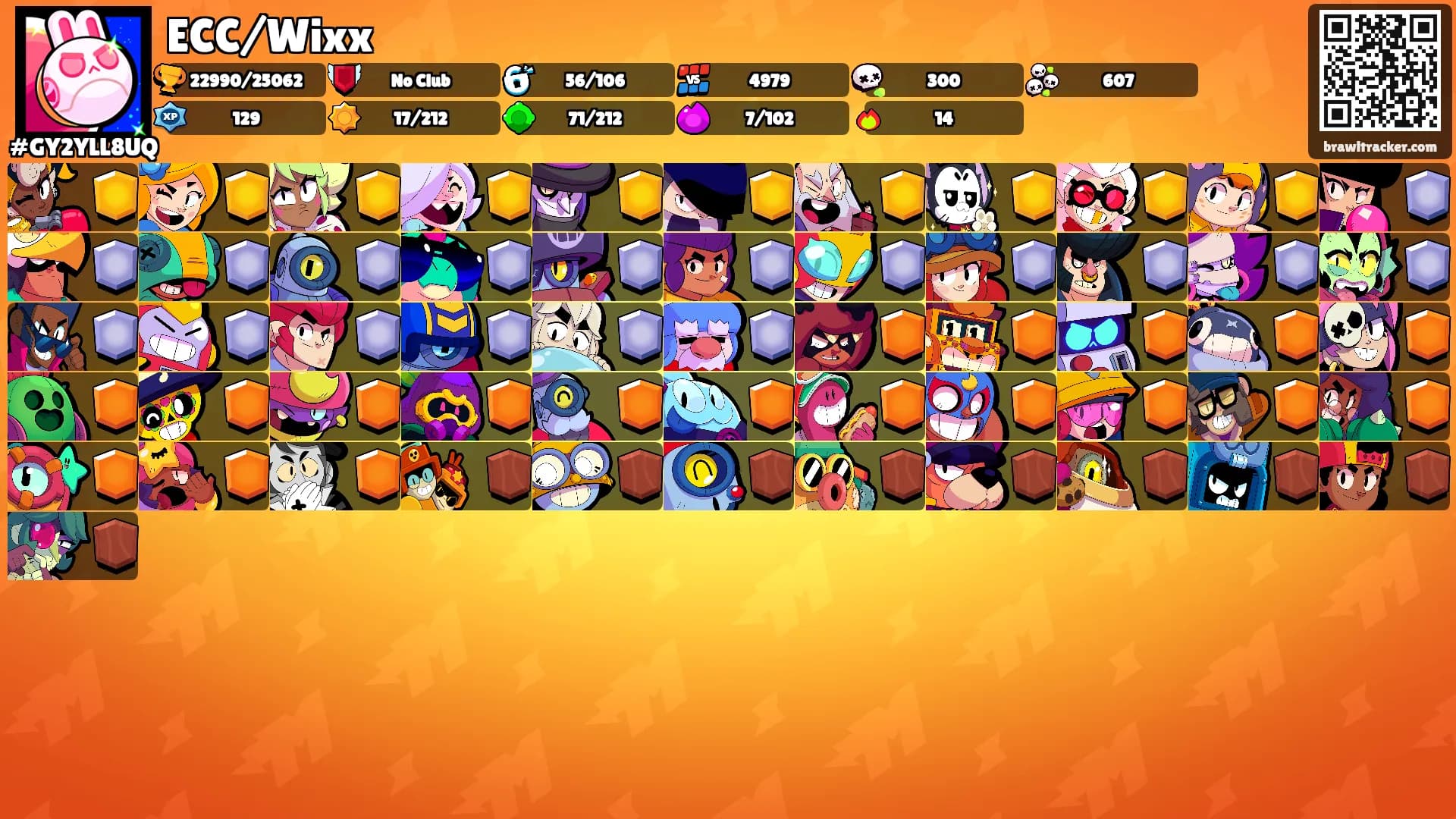 ECC/Wixx's Ranks