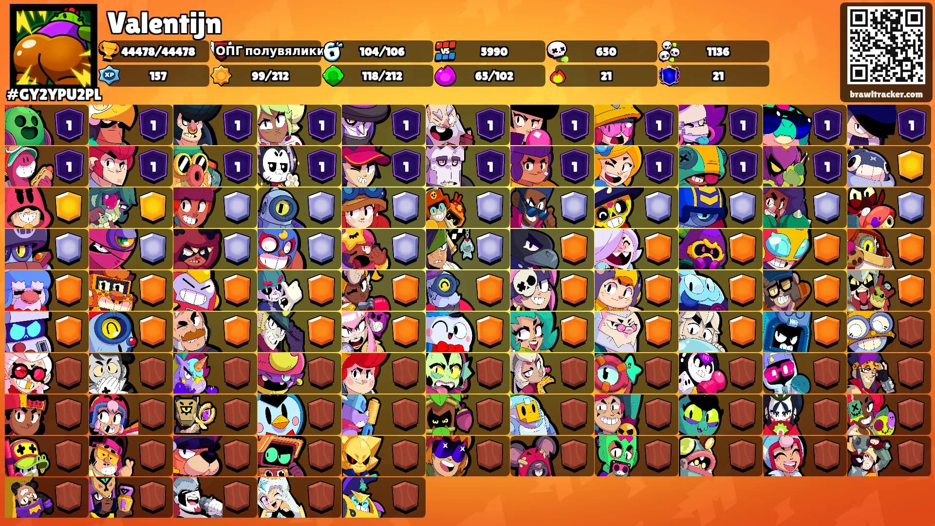 Valentijn's Ranks