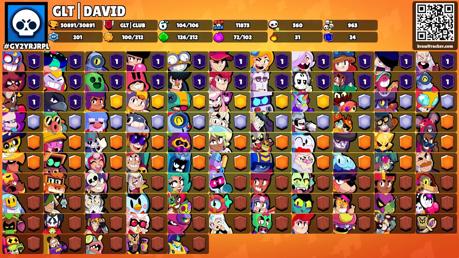 GLT|DAVID's Ranks