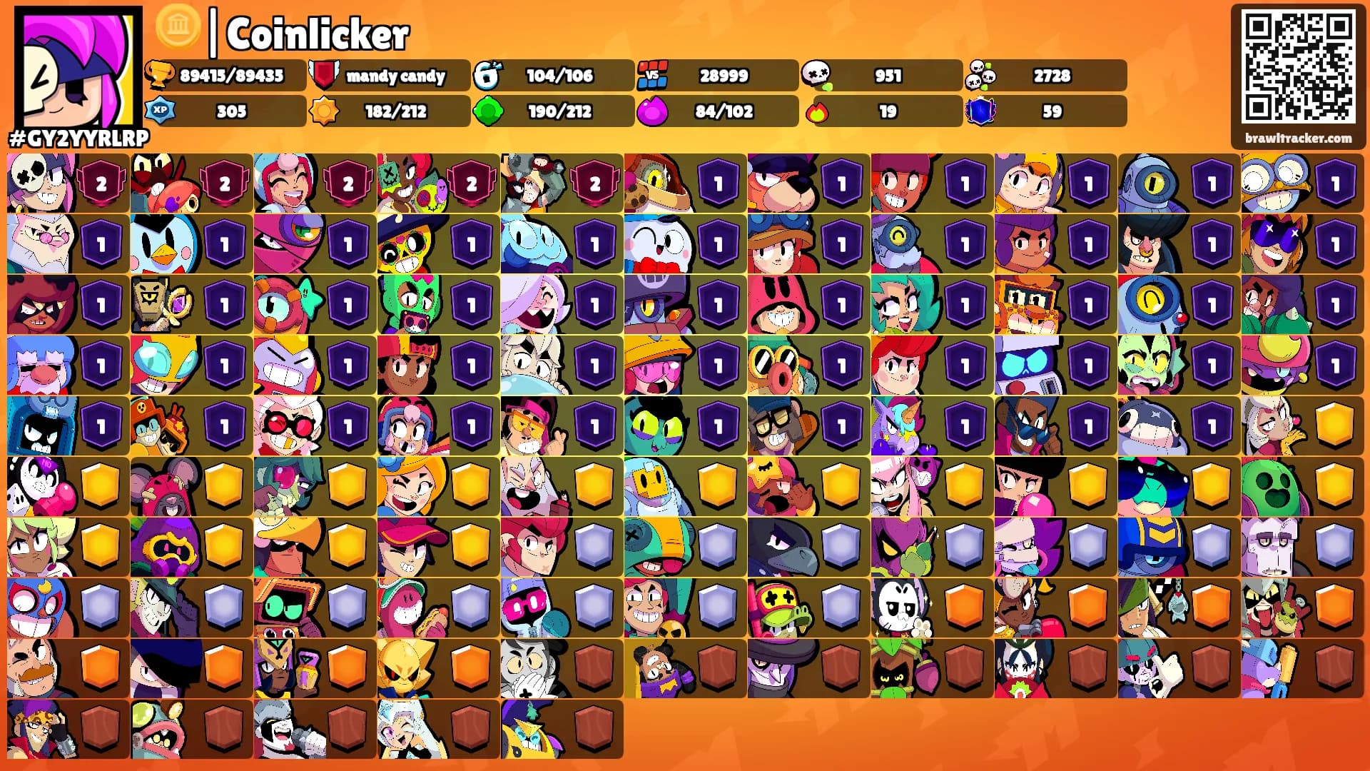 🪙|Coinlicker's Ranks