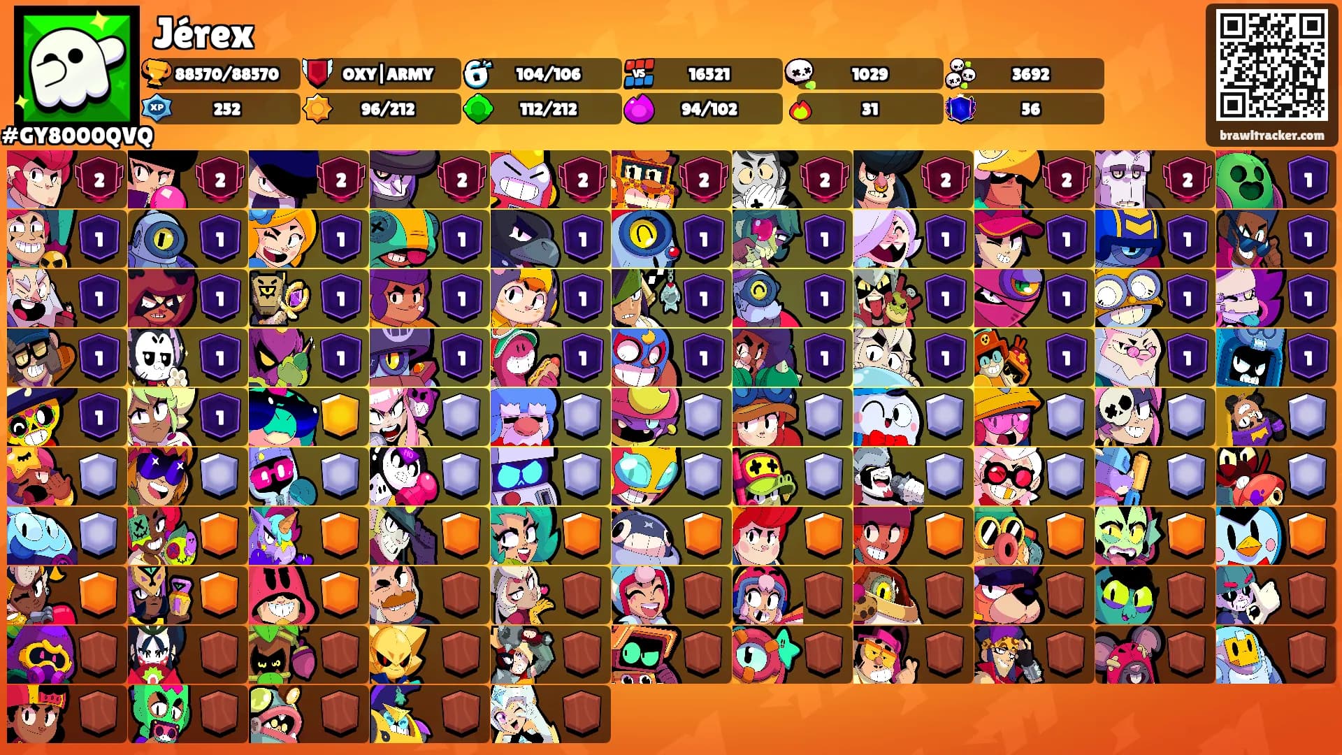 Jérex's Ranks