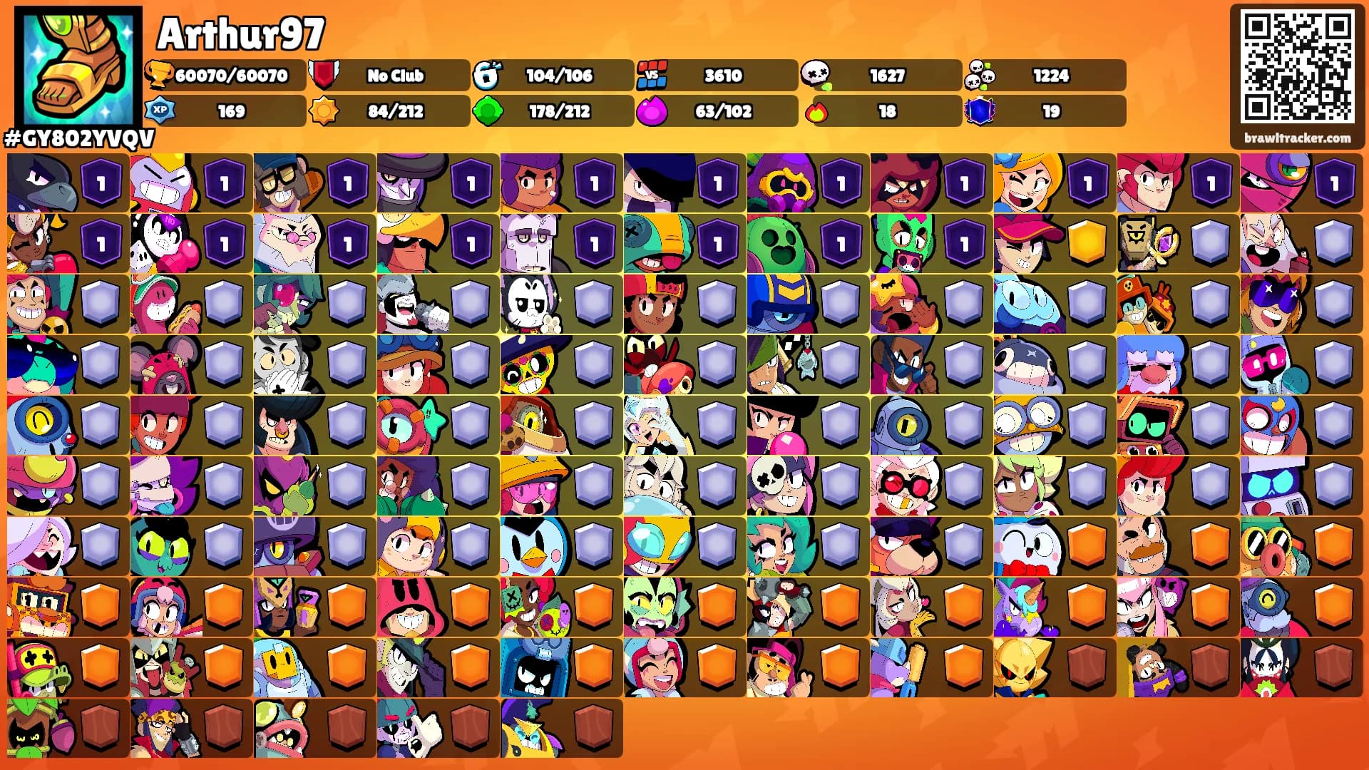 Arthur97's Ranks