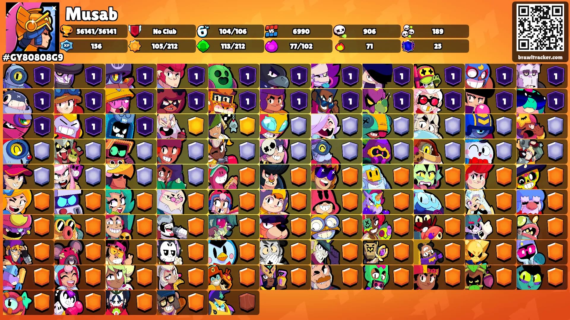 Musab's Ranks