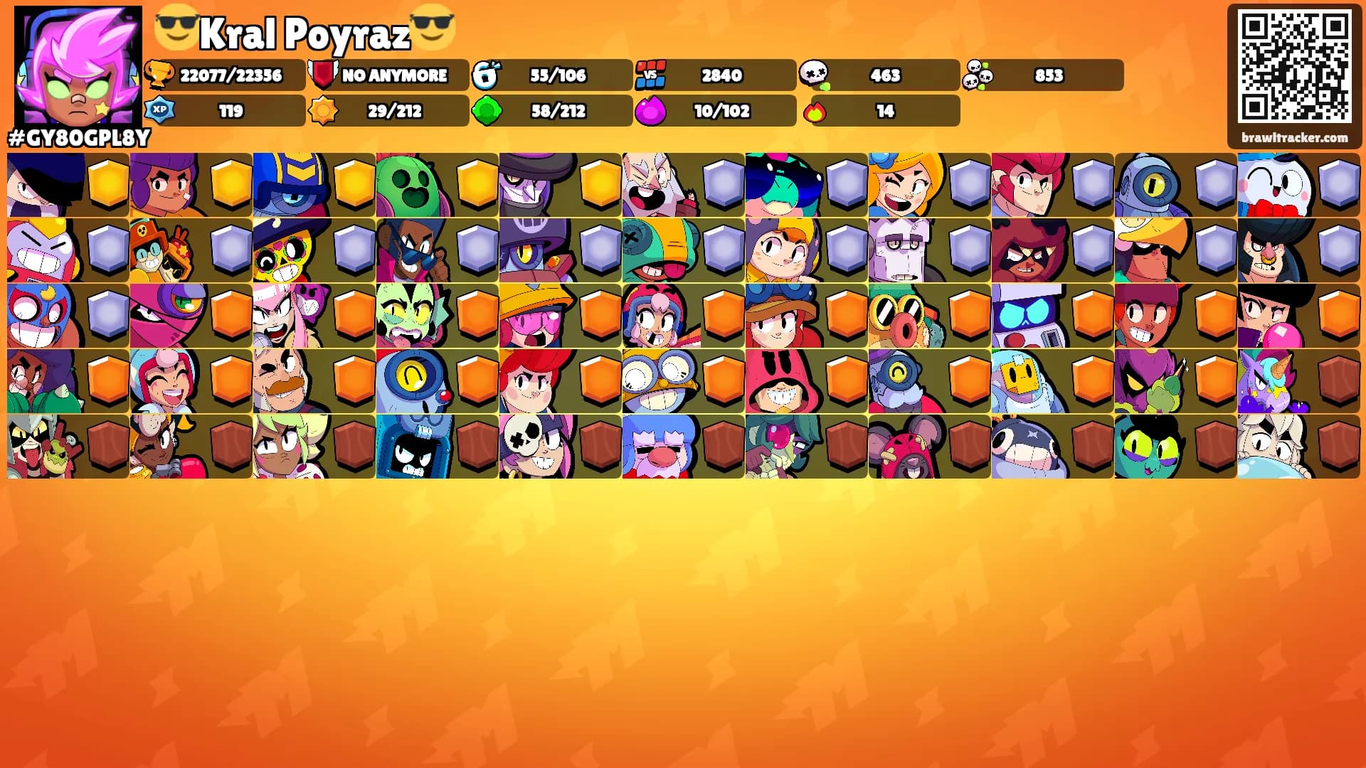😎Kral Poyraz😎's Ranks