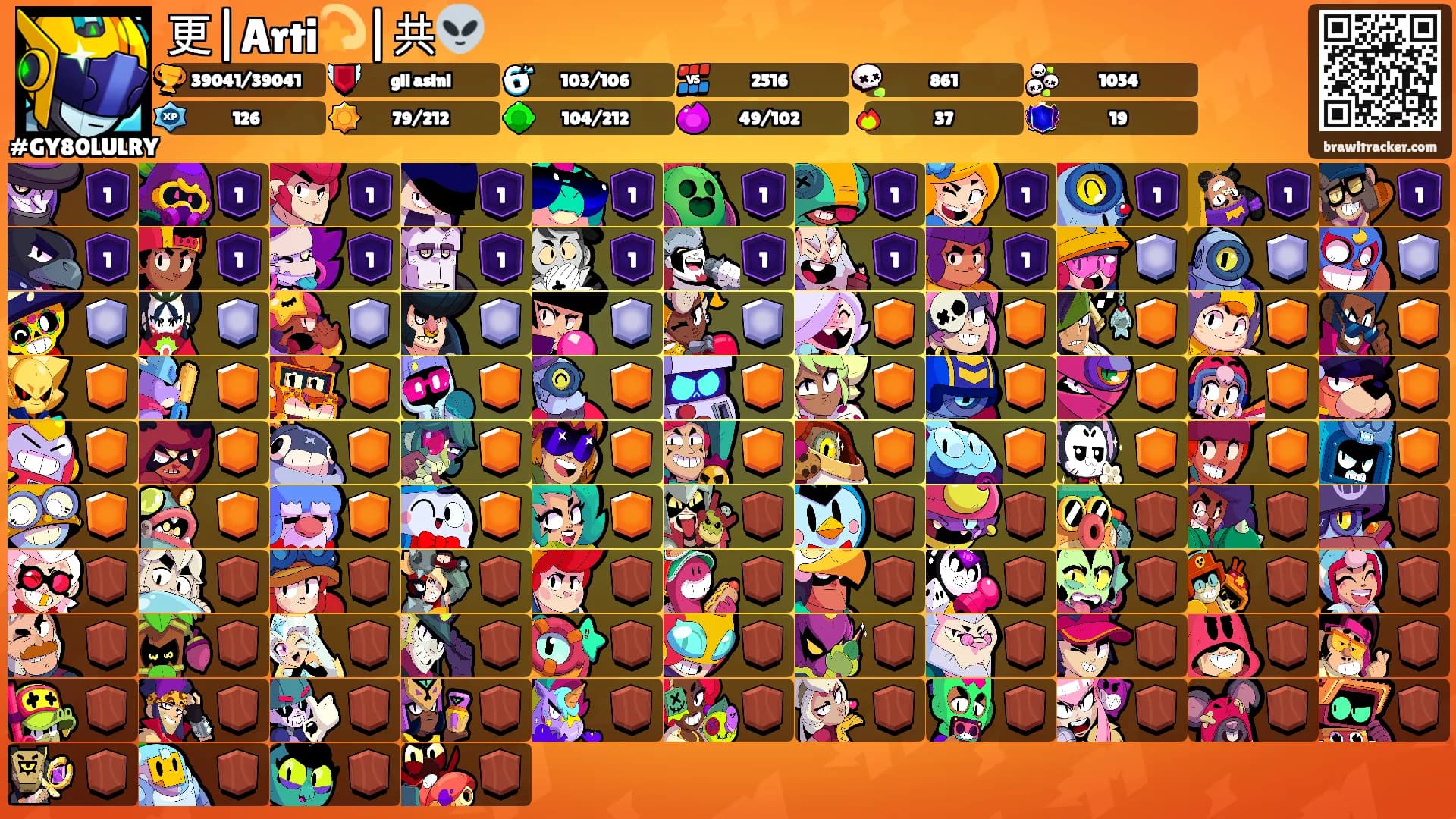 更|Arti💫|共👽's Ranks