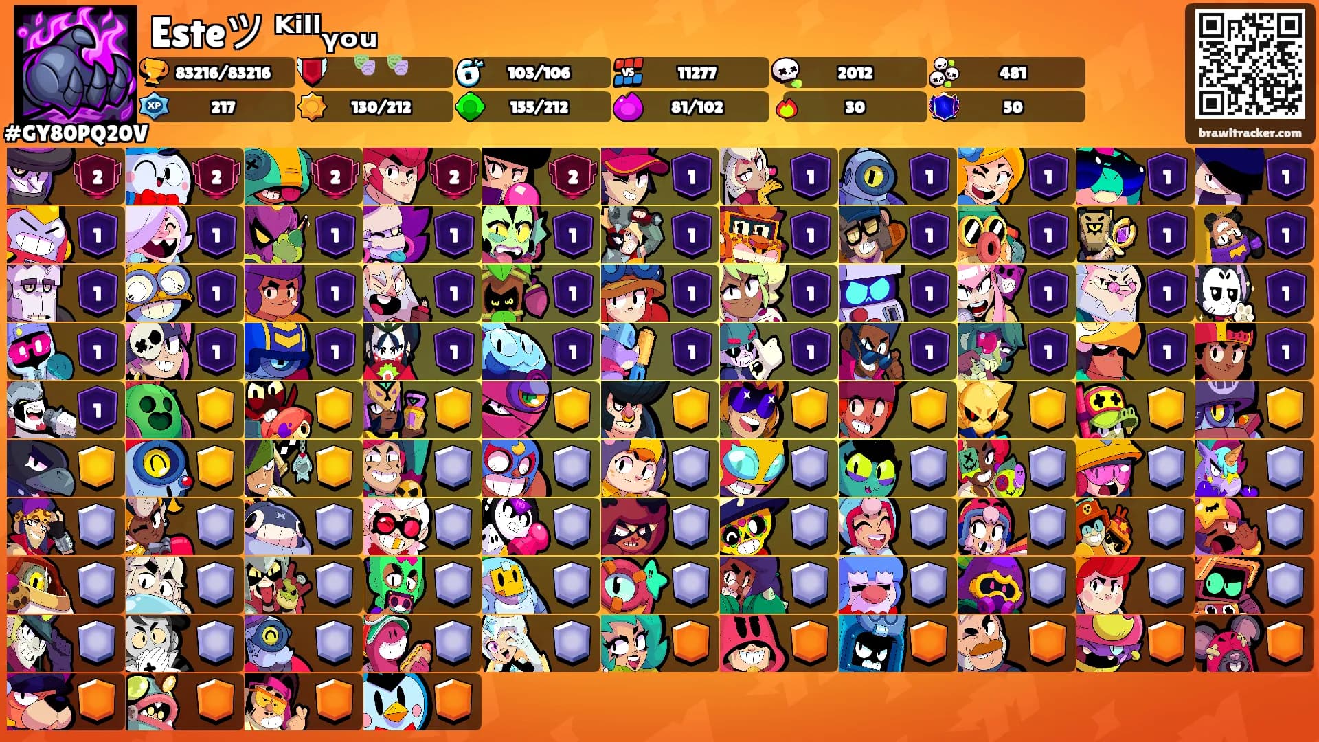 Esteツ ᴷⁱˡˡᵧₒᵤ's Ranks