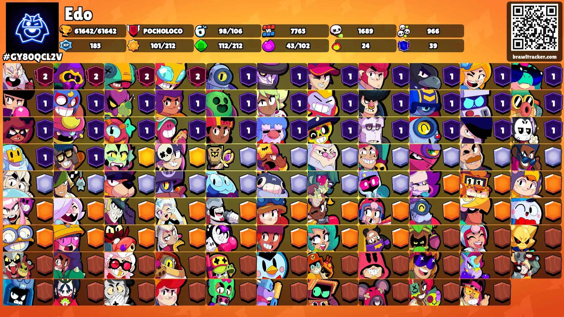 Edo's Ranks