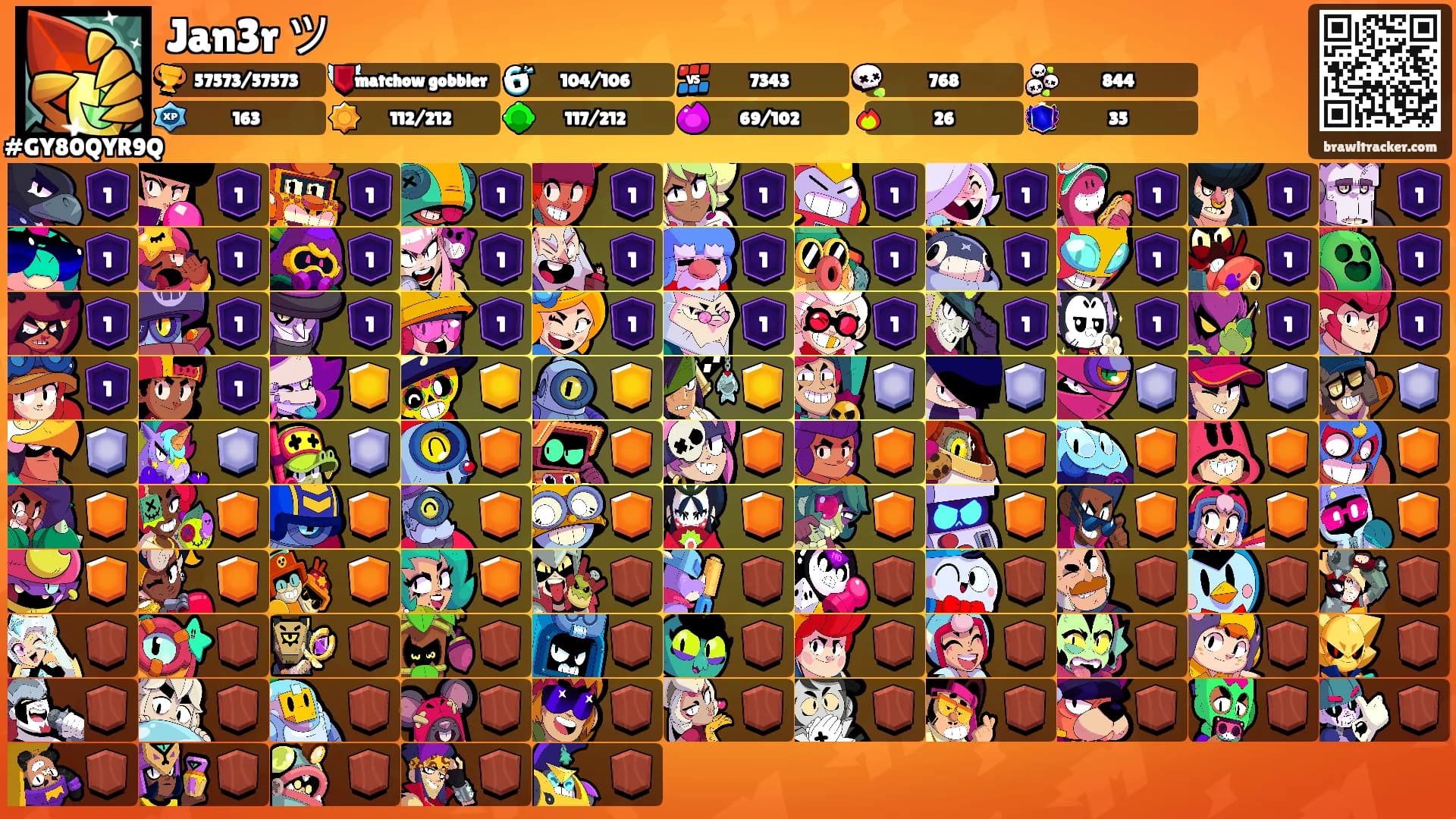 Jan3r ツ's Ranks