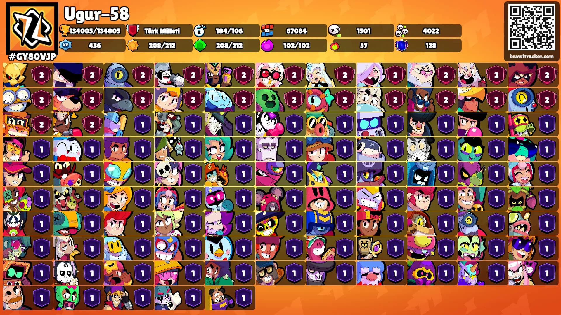 Ugur-58's Ranks
