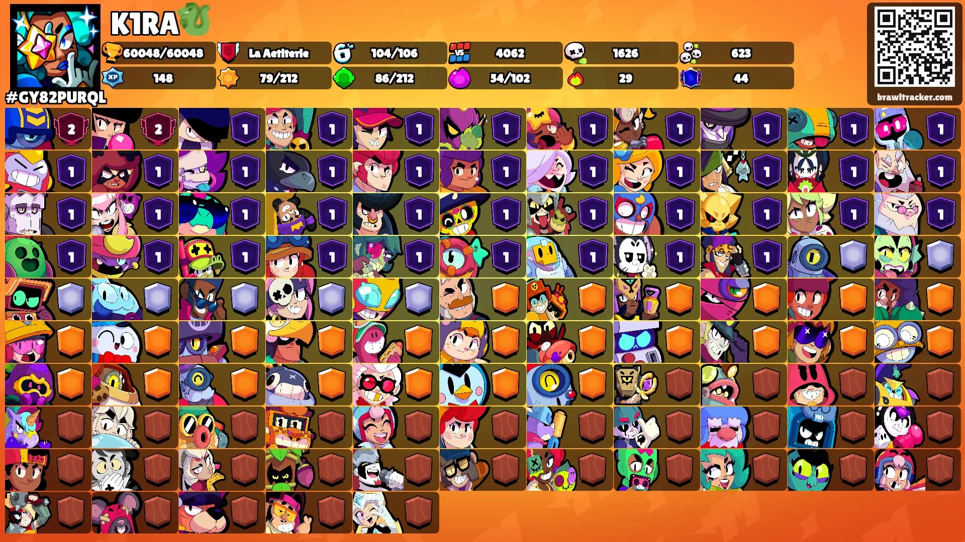 K1RA🐉's Ranks