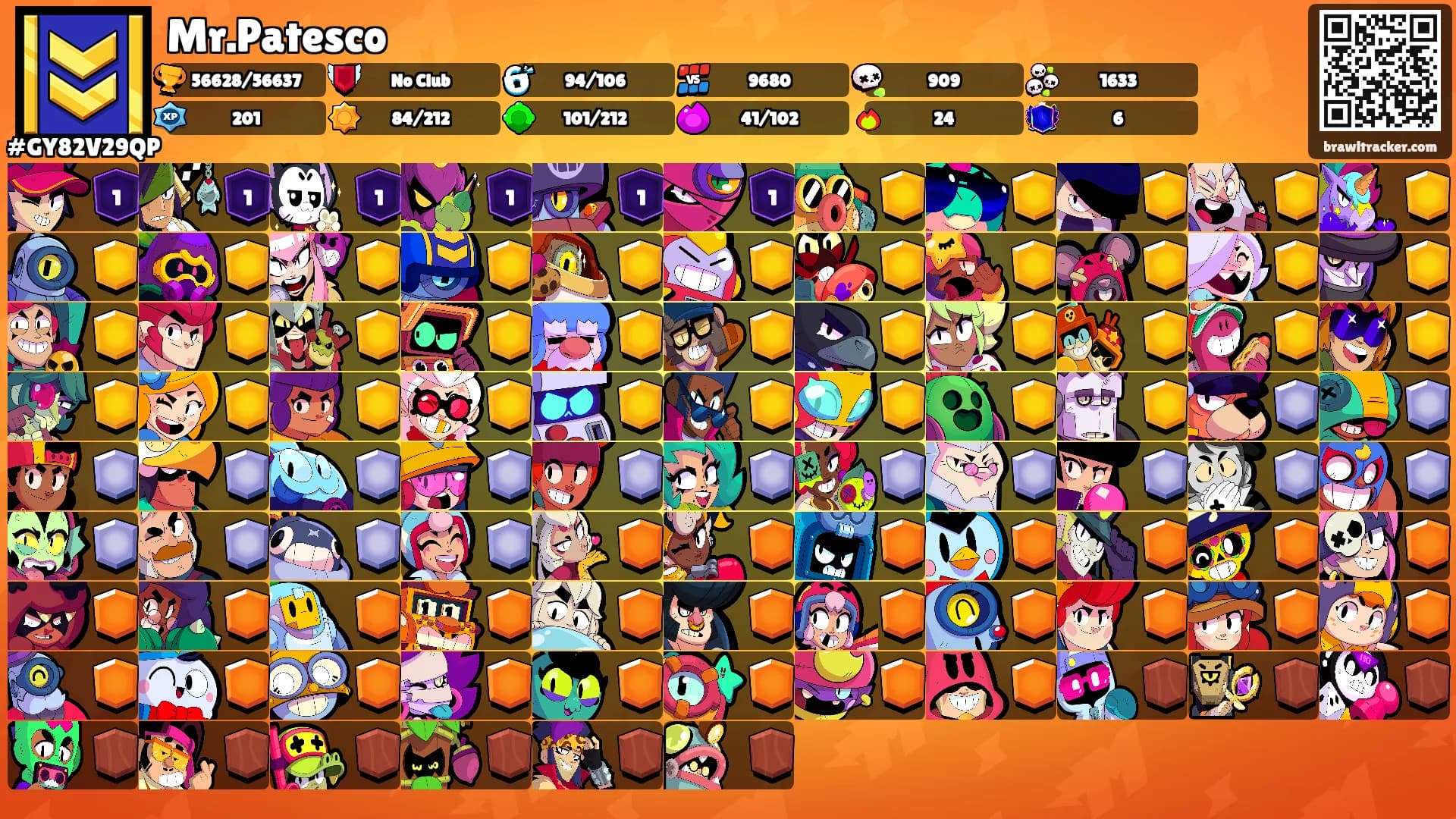 Mr.Patesco's Ranks