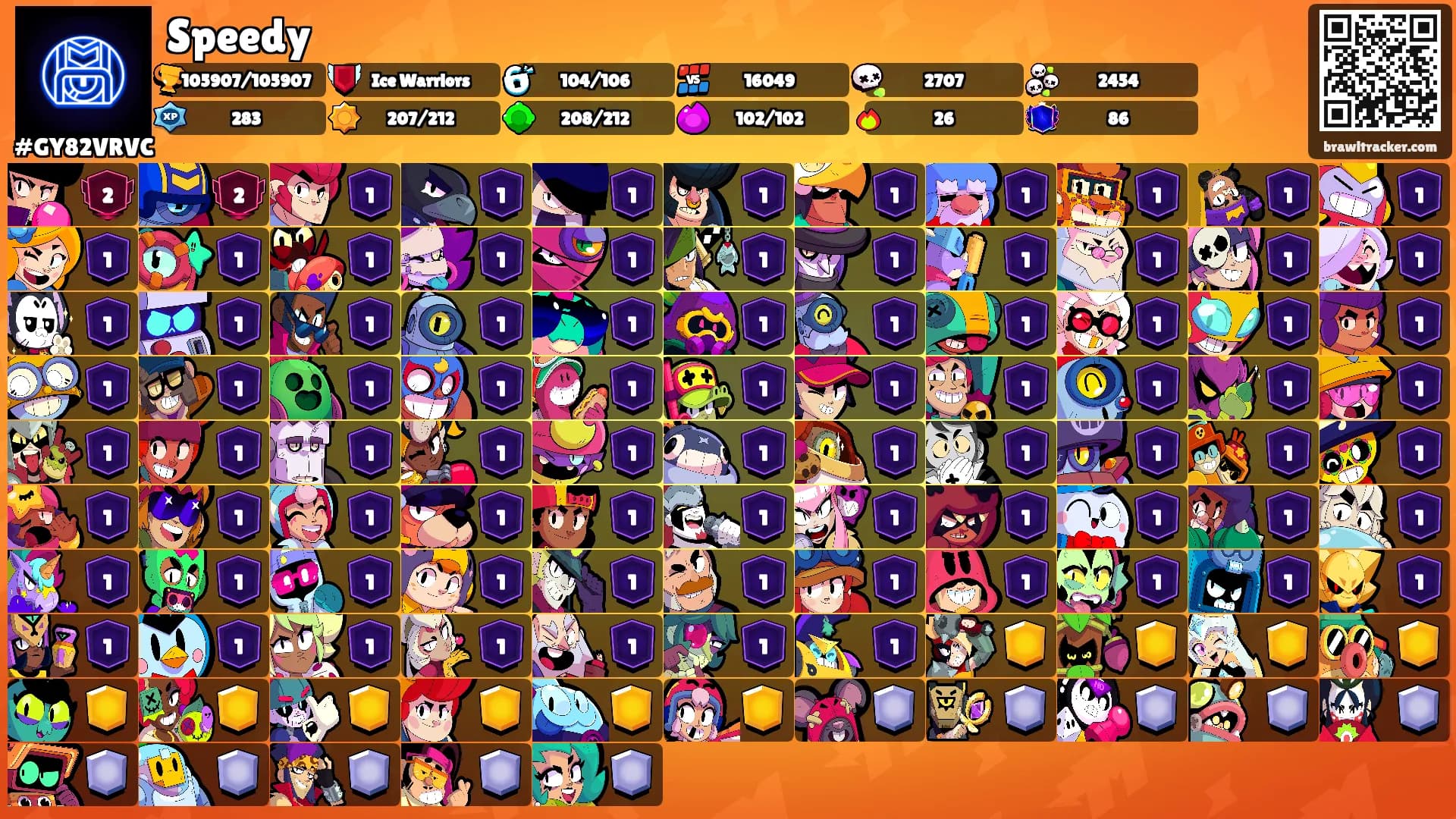 Speedy's Ranks