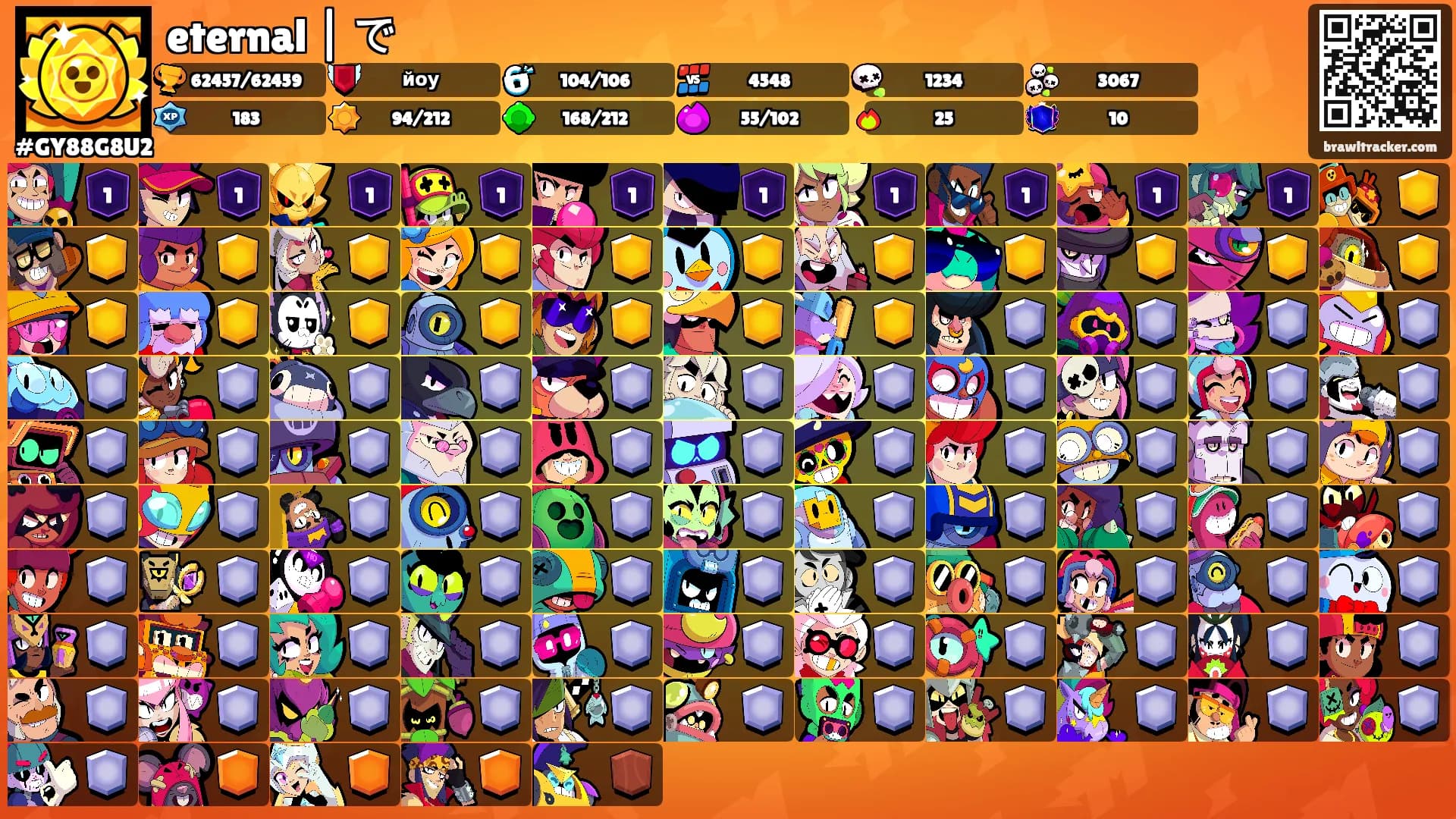 eternal | で's Ranks