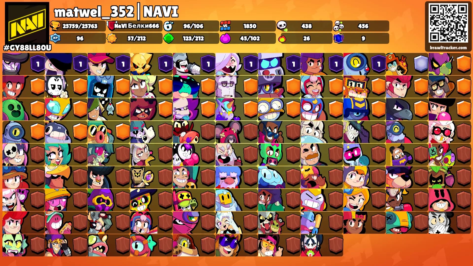 matwel_352|NAVI's Ranks