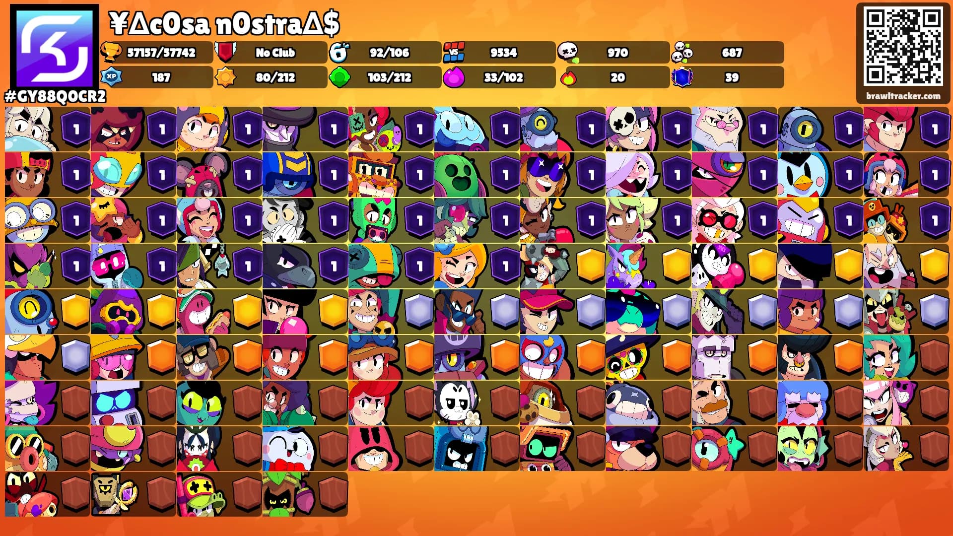 ¥∆c0sa n0stra∆$'s Ranks