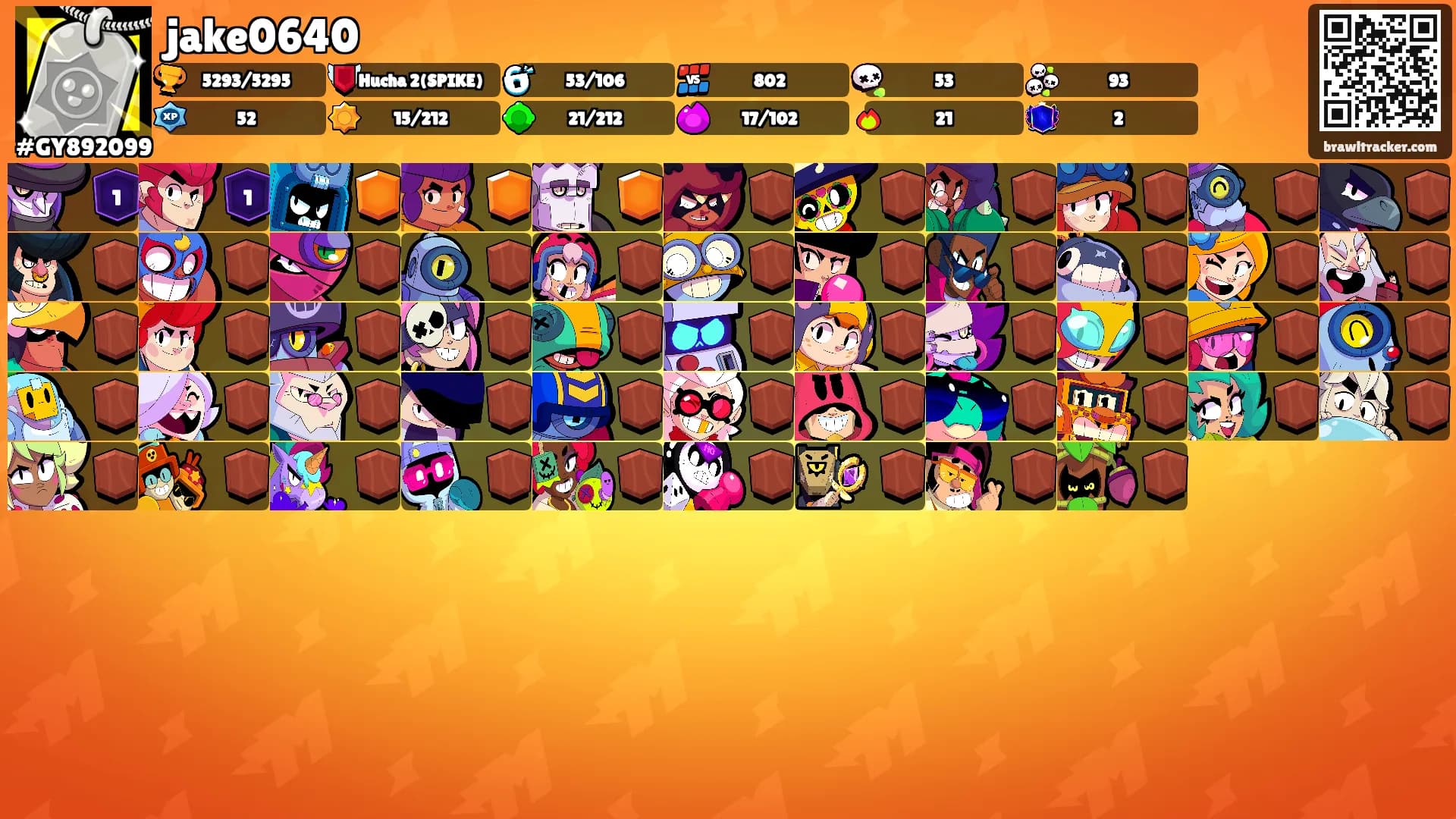 jake0640's Ranks