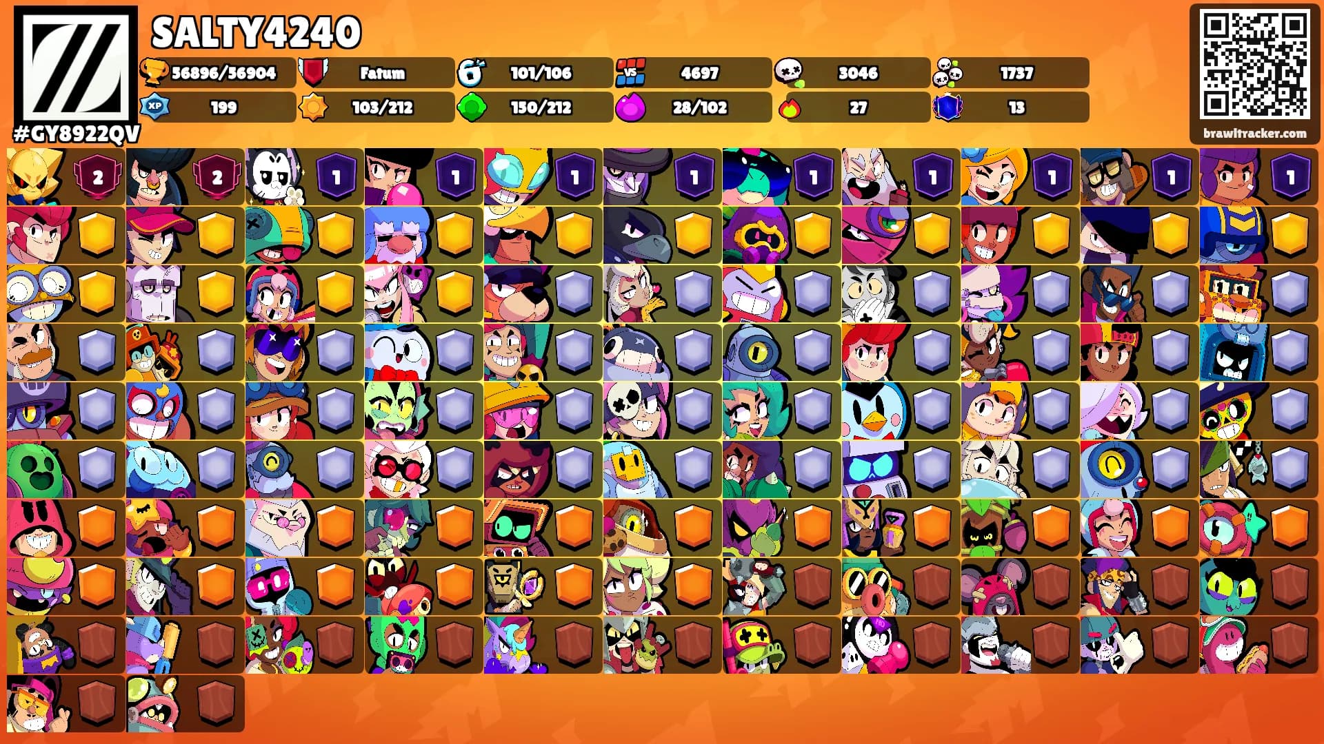SALTY4240's Ranks